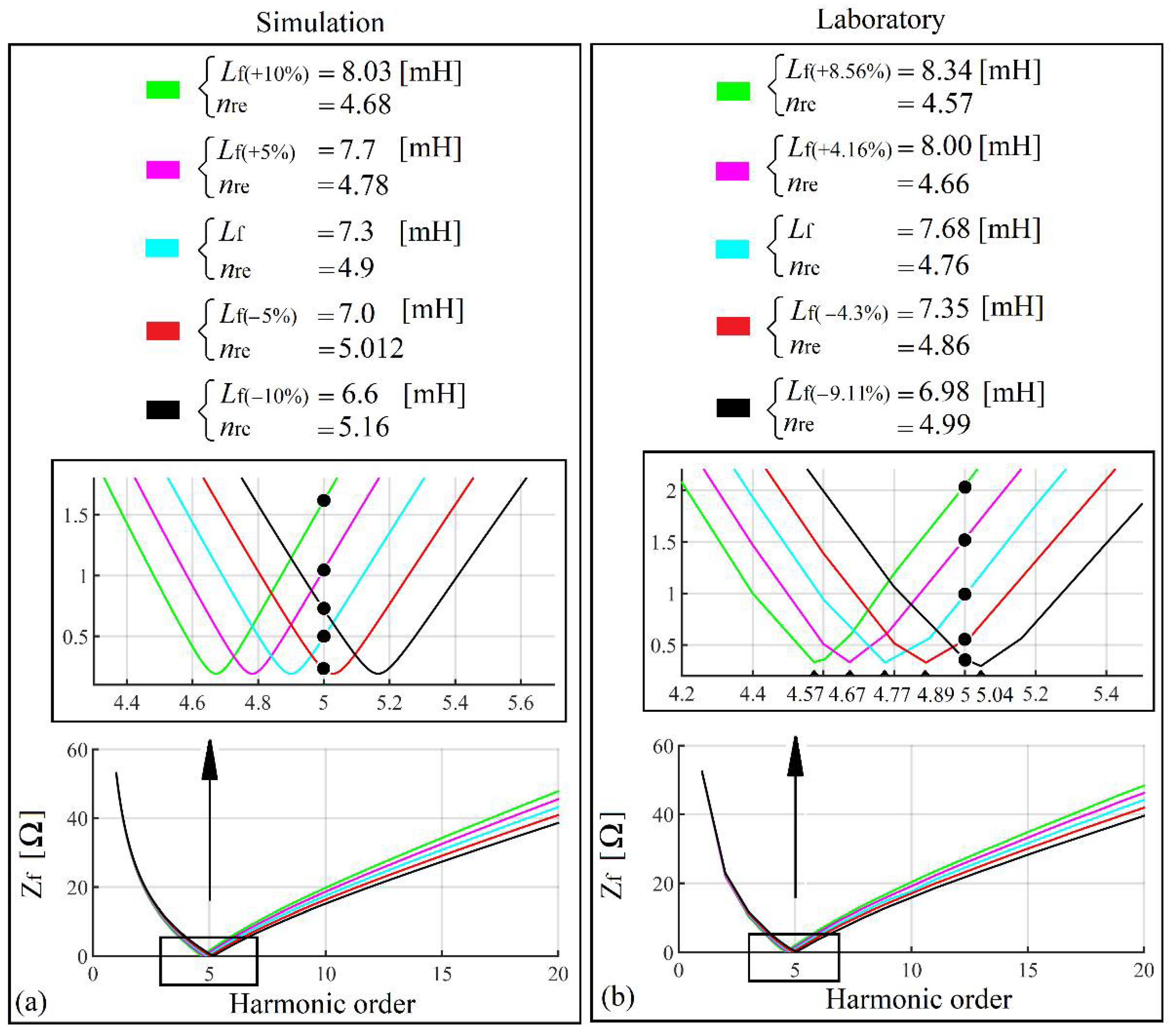 Energies 15 01894 g053