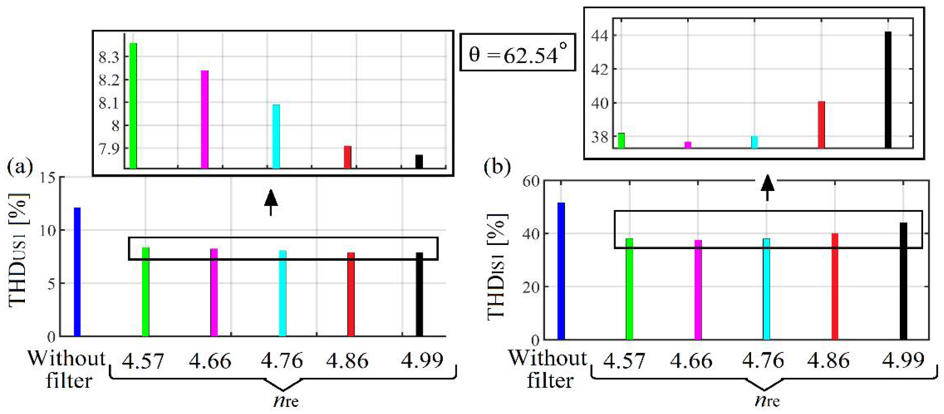 Energies 15 01894 g056