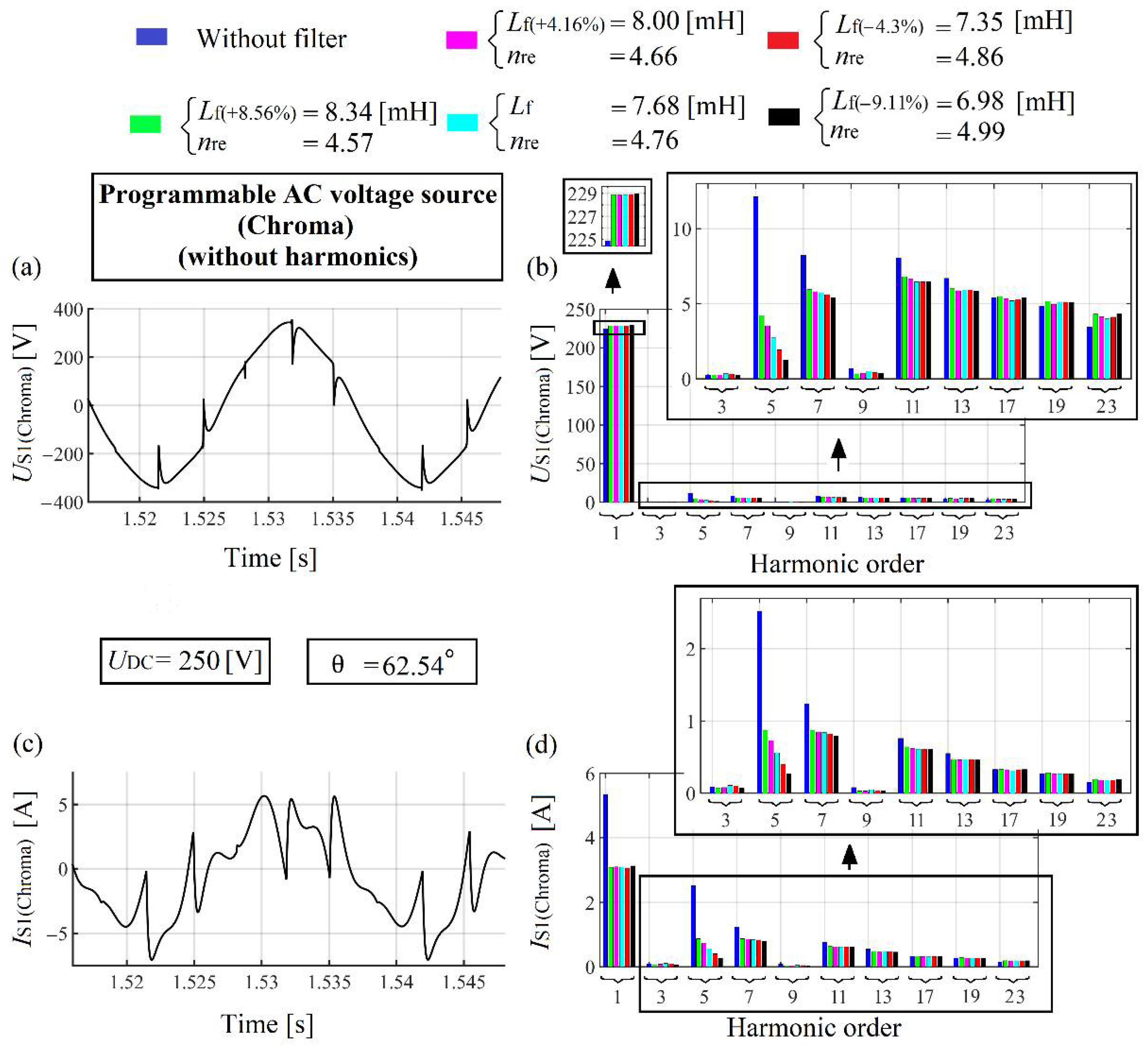 Energies 15 01894 g059
