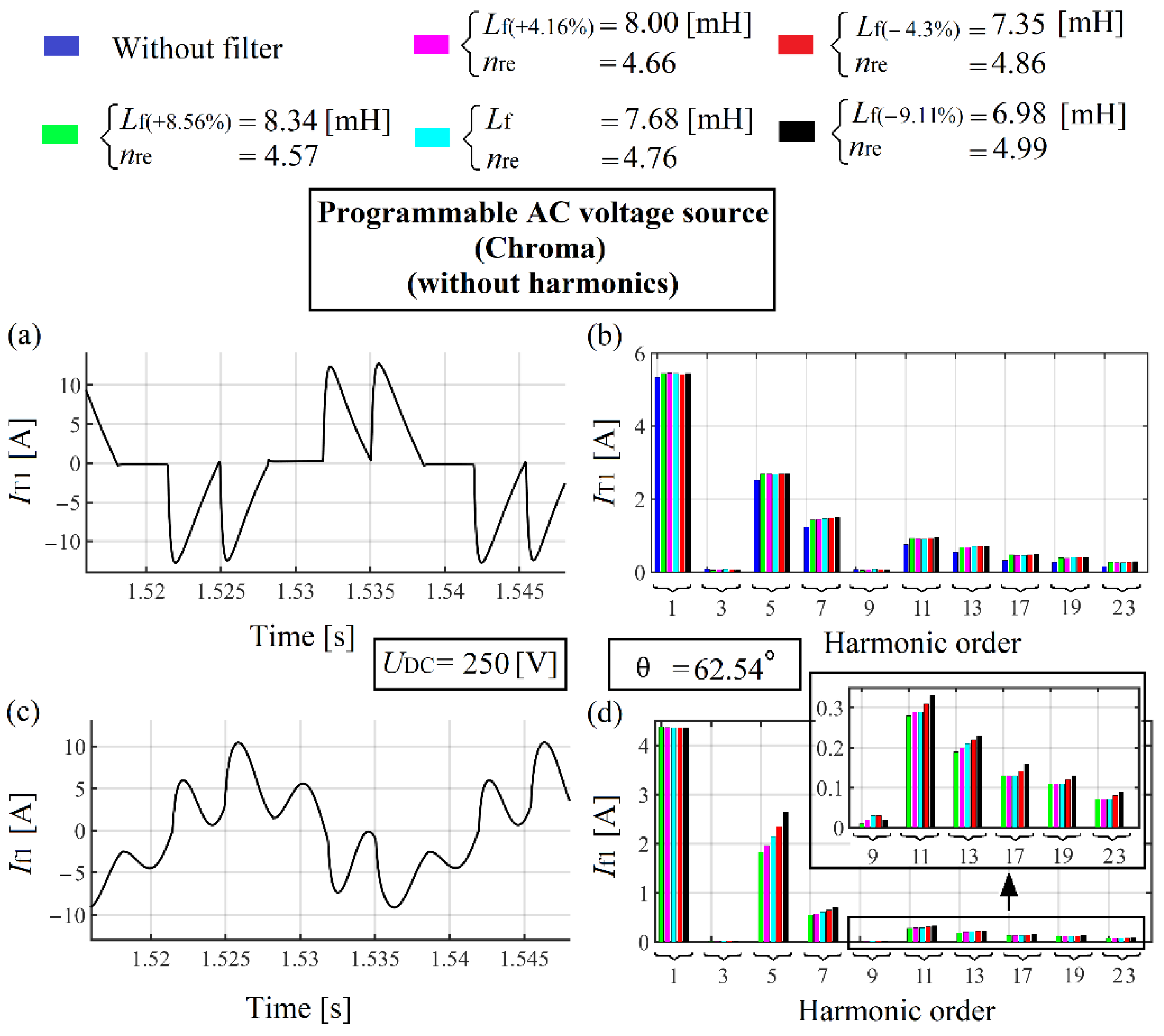 Energies 15 01894 g061
