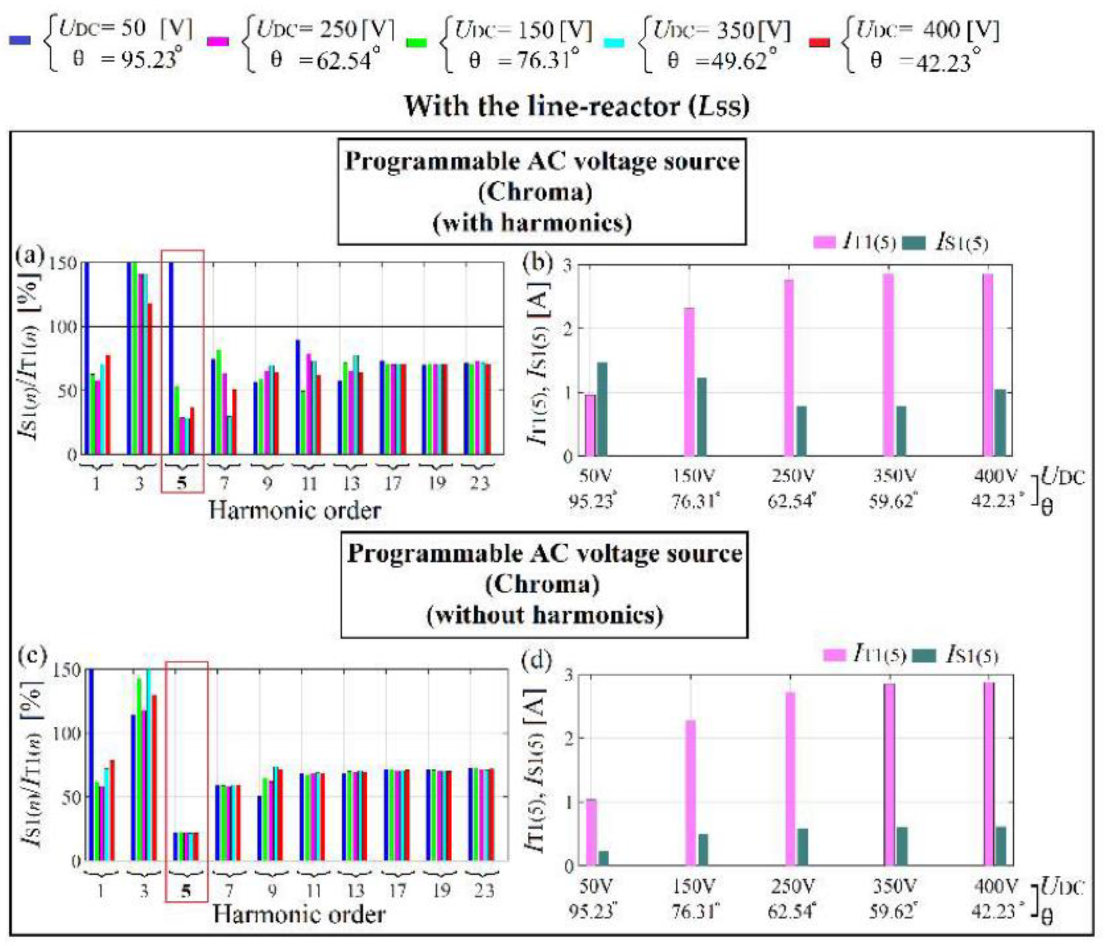 Energies 15 01894 g065