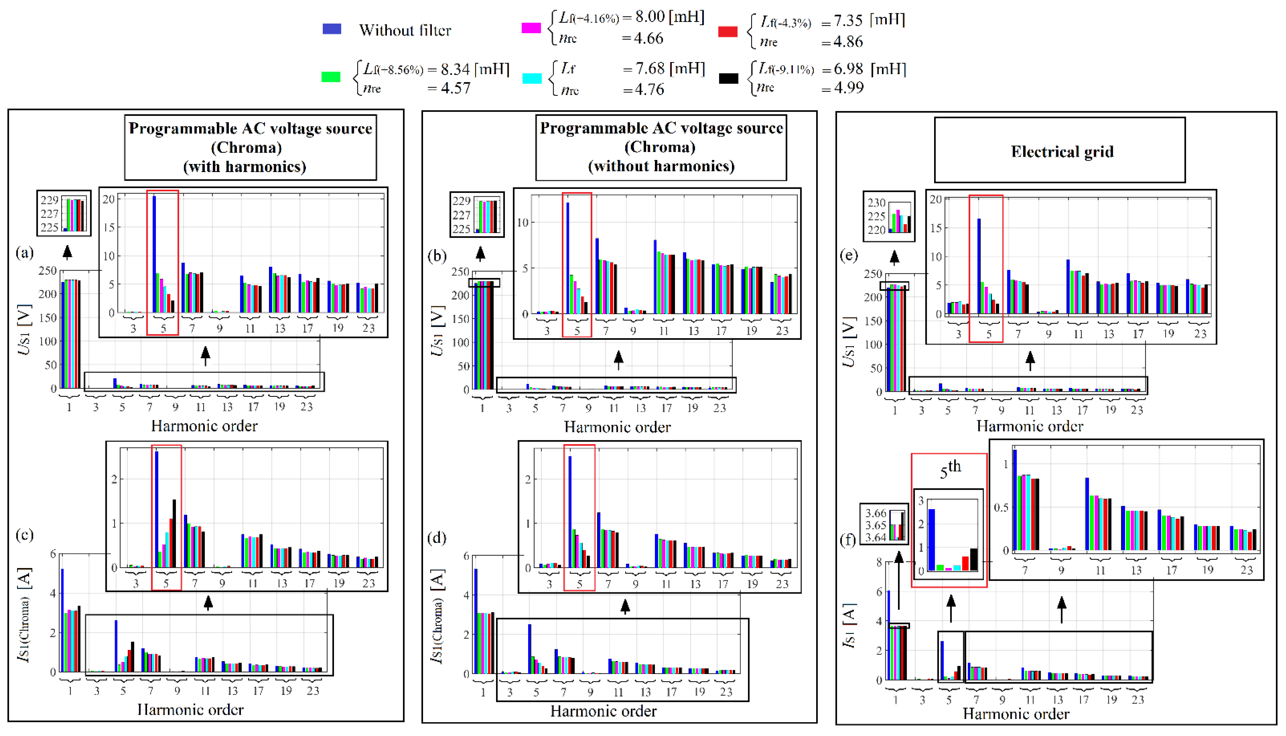Energies 15 01894 g067