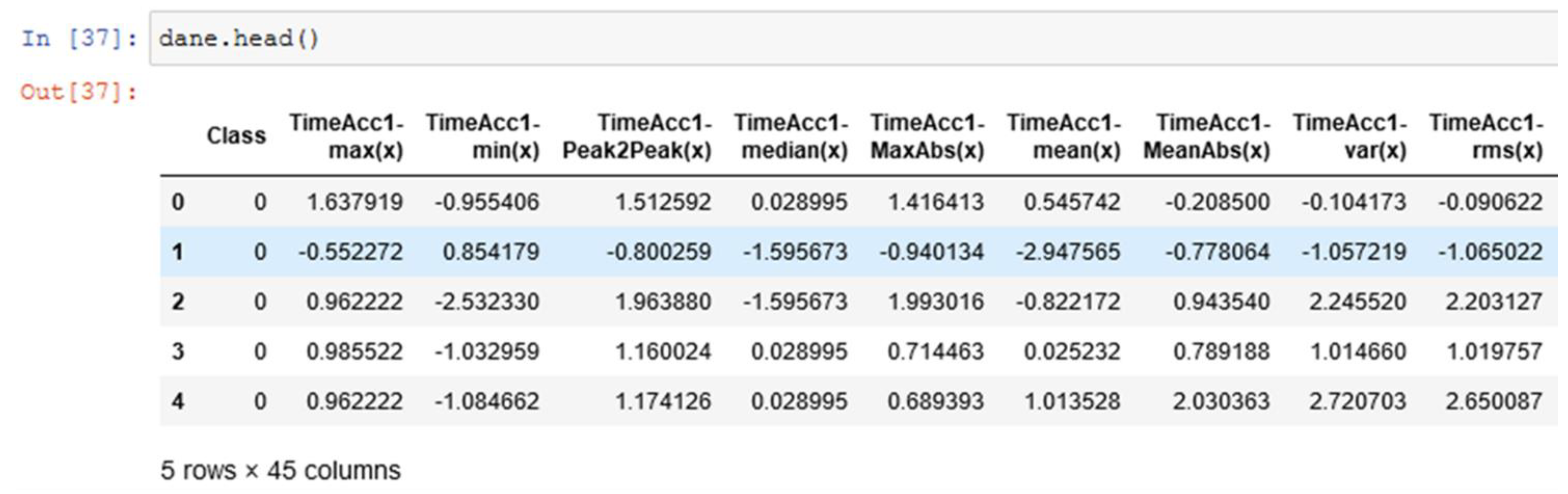 Energies 15 01895 g001