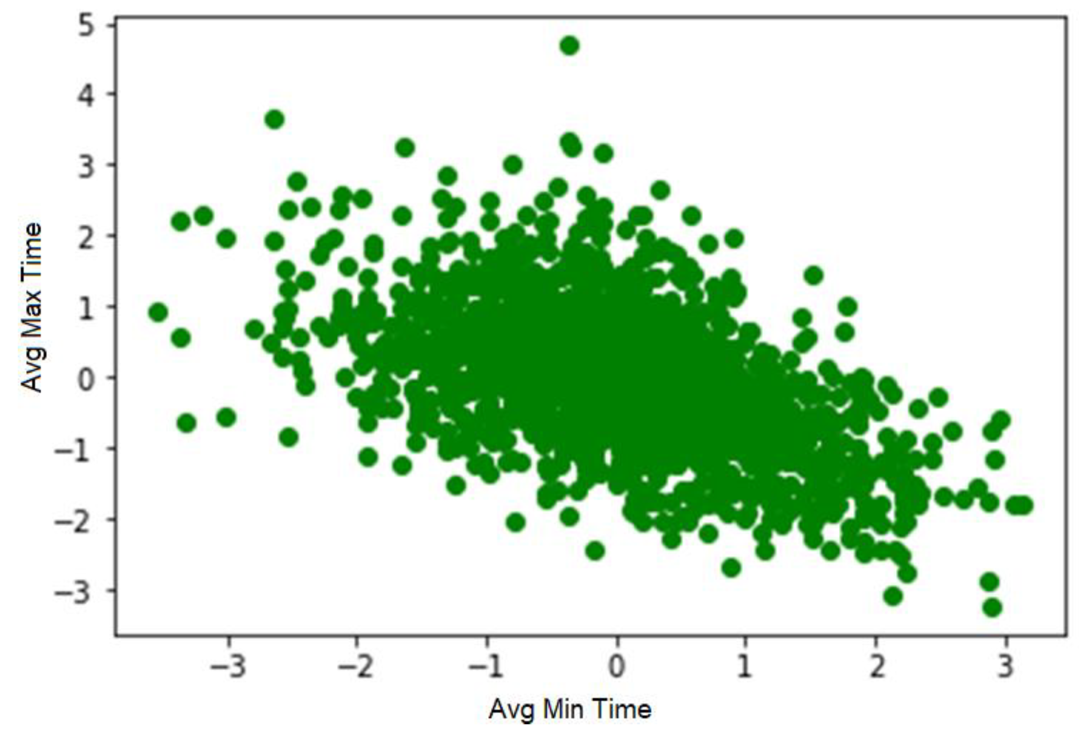 Energies 15 01895 g002
