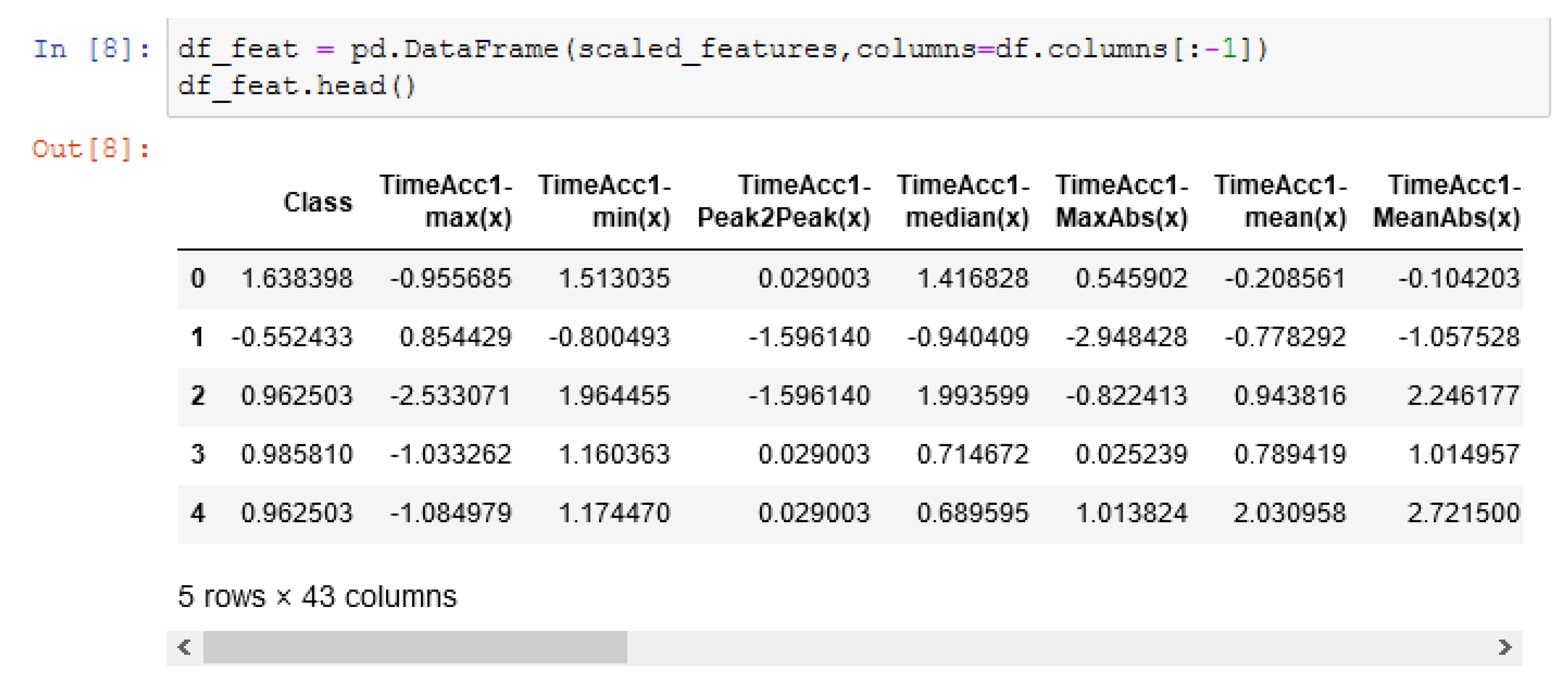Energies 15 01895 g007