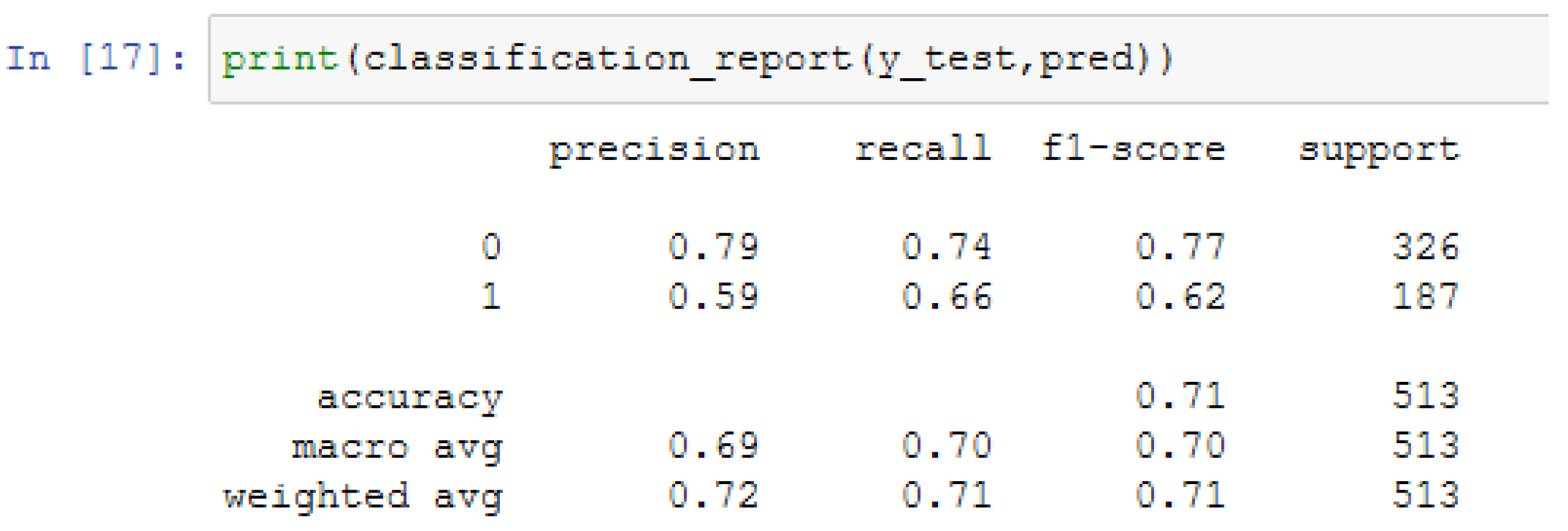 Energies 15 01895 g008