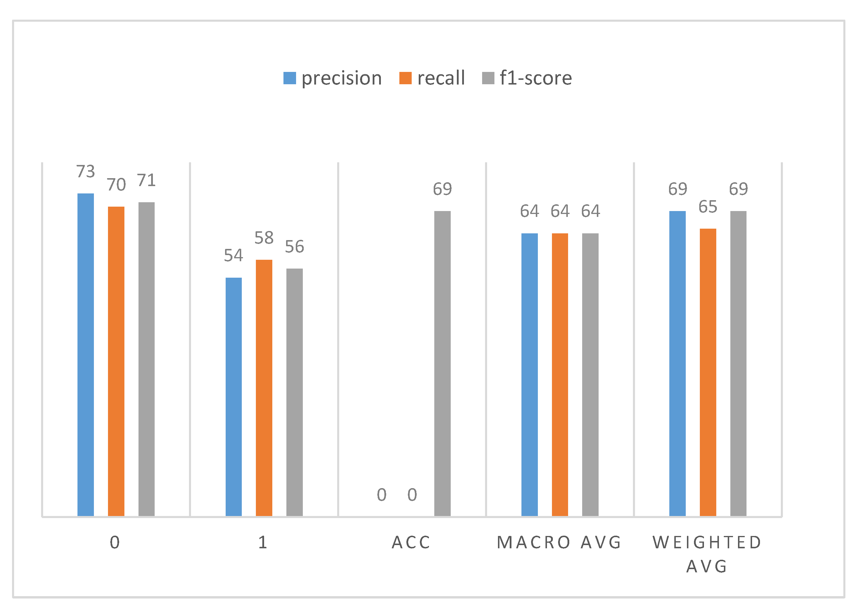 Energies 15 01895 g010
