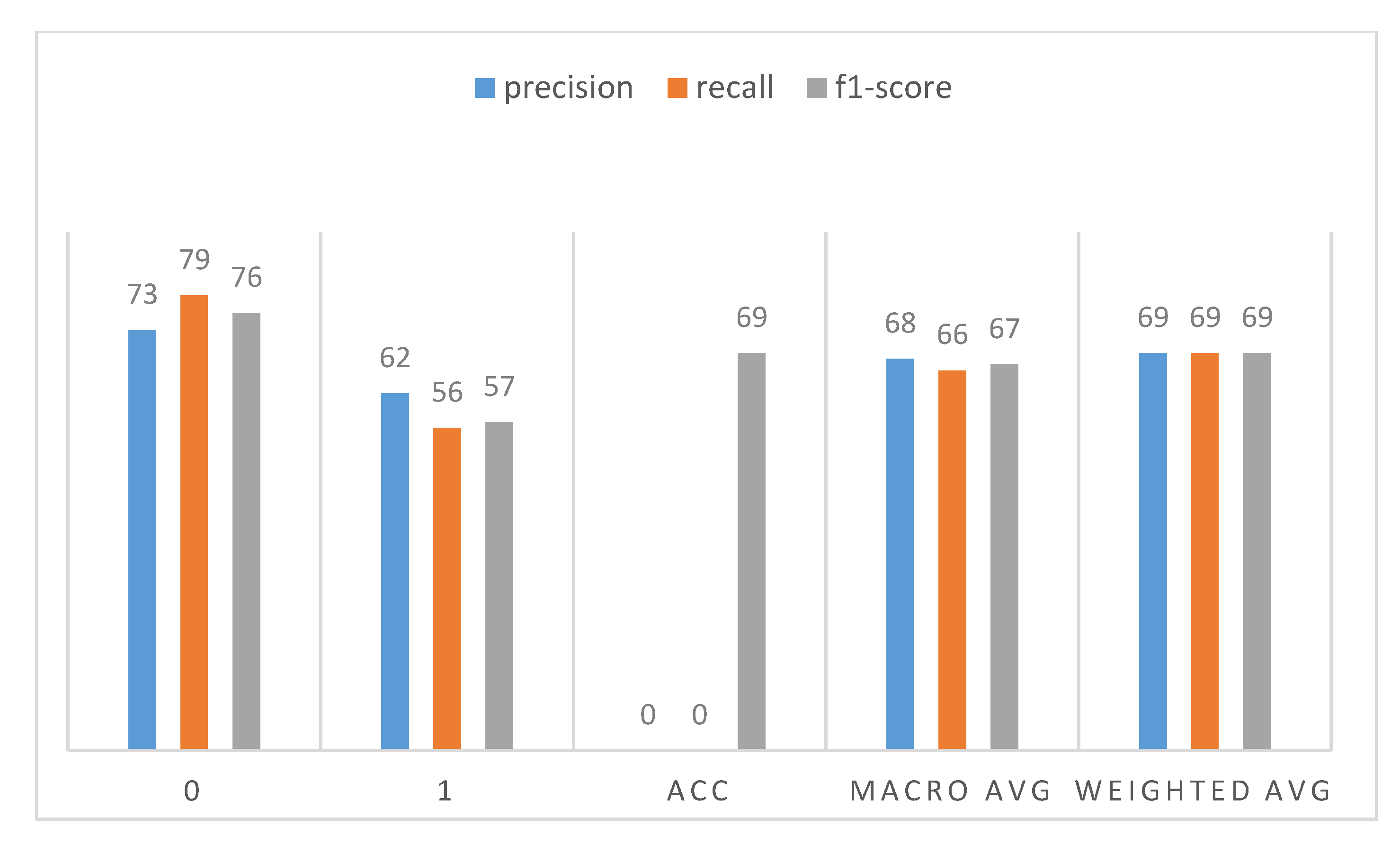 Energies 15 01895 g011