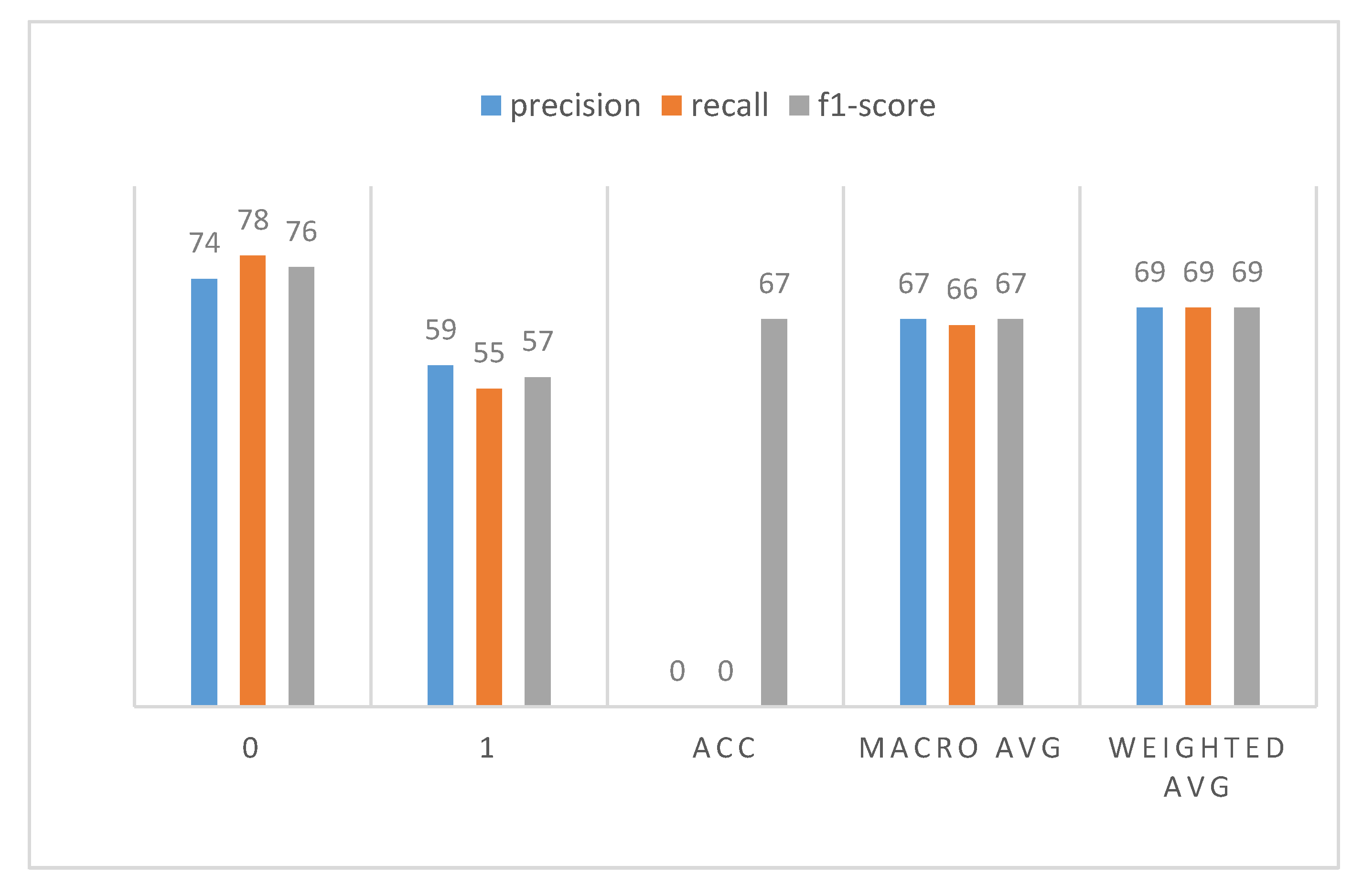 Energies 15 01895 g012