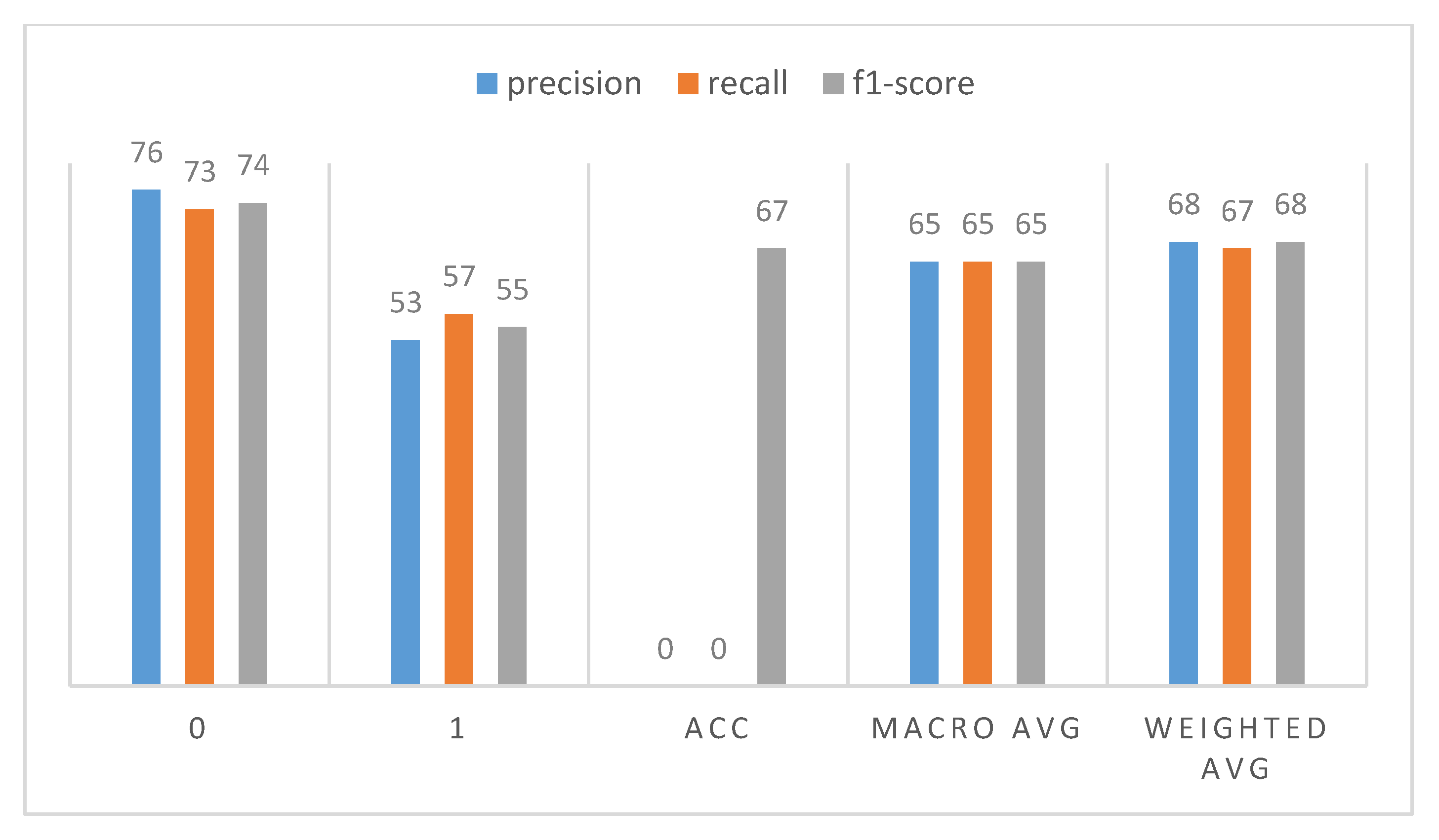 Energies 15 01895 g015