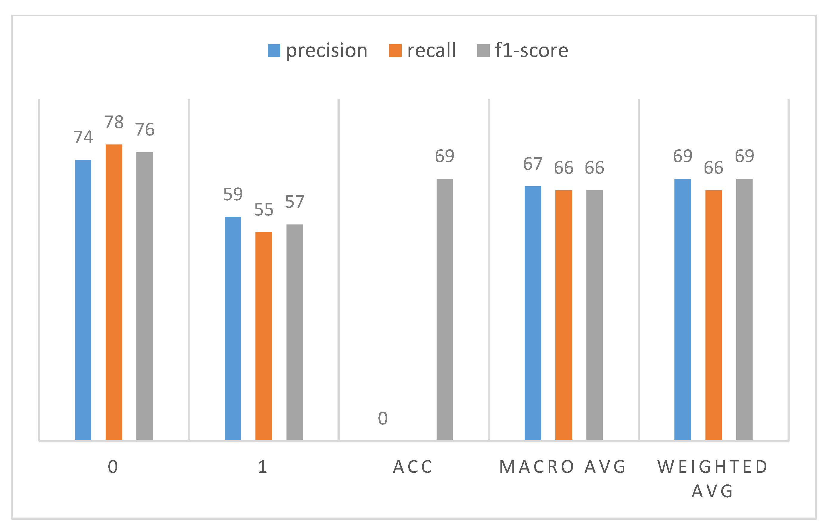 Energies 15 01895 g017