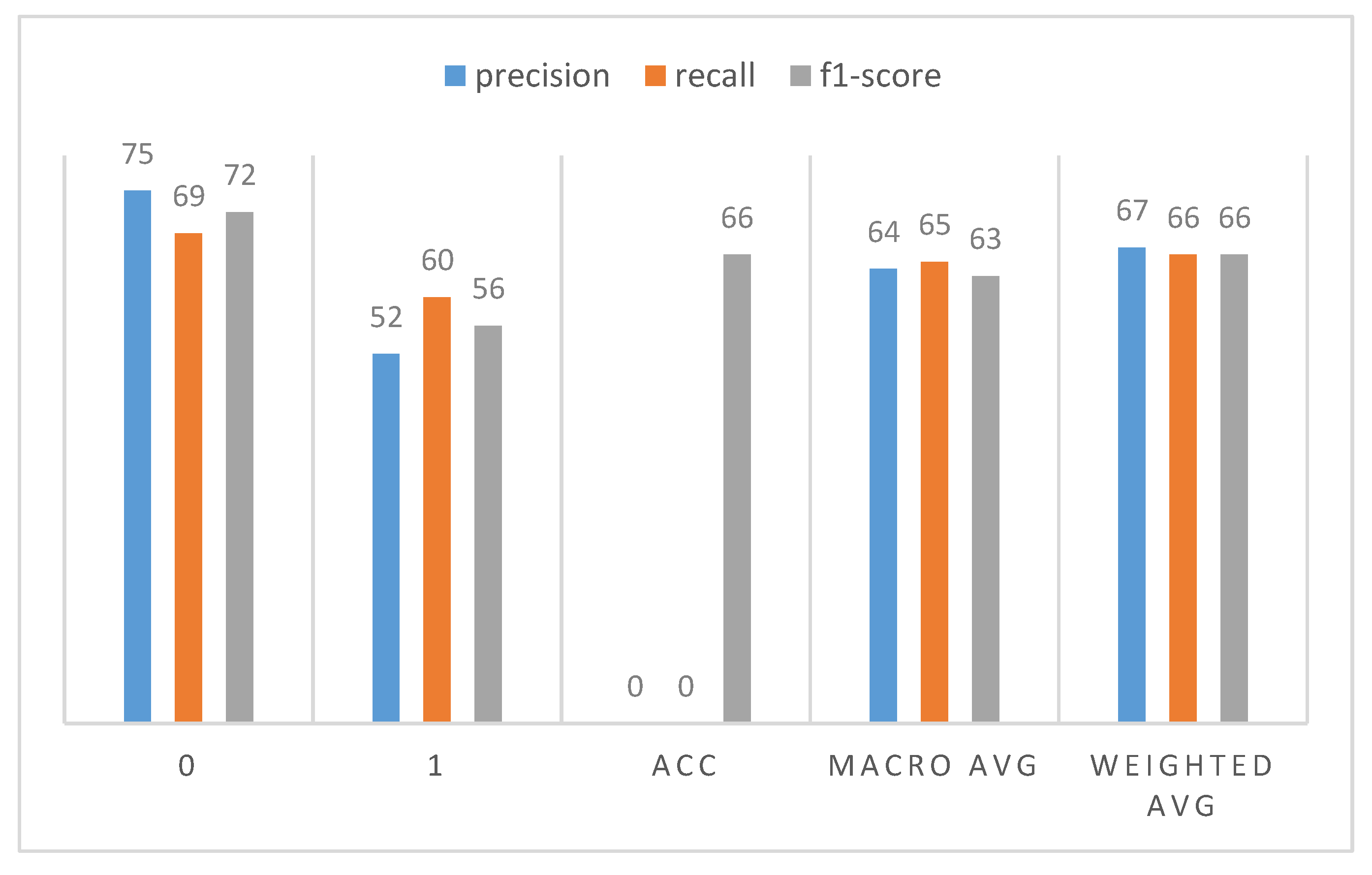 Energies 15 01895 g018