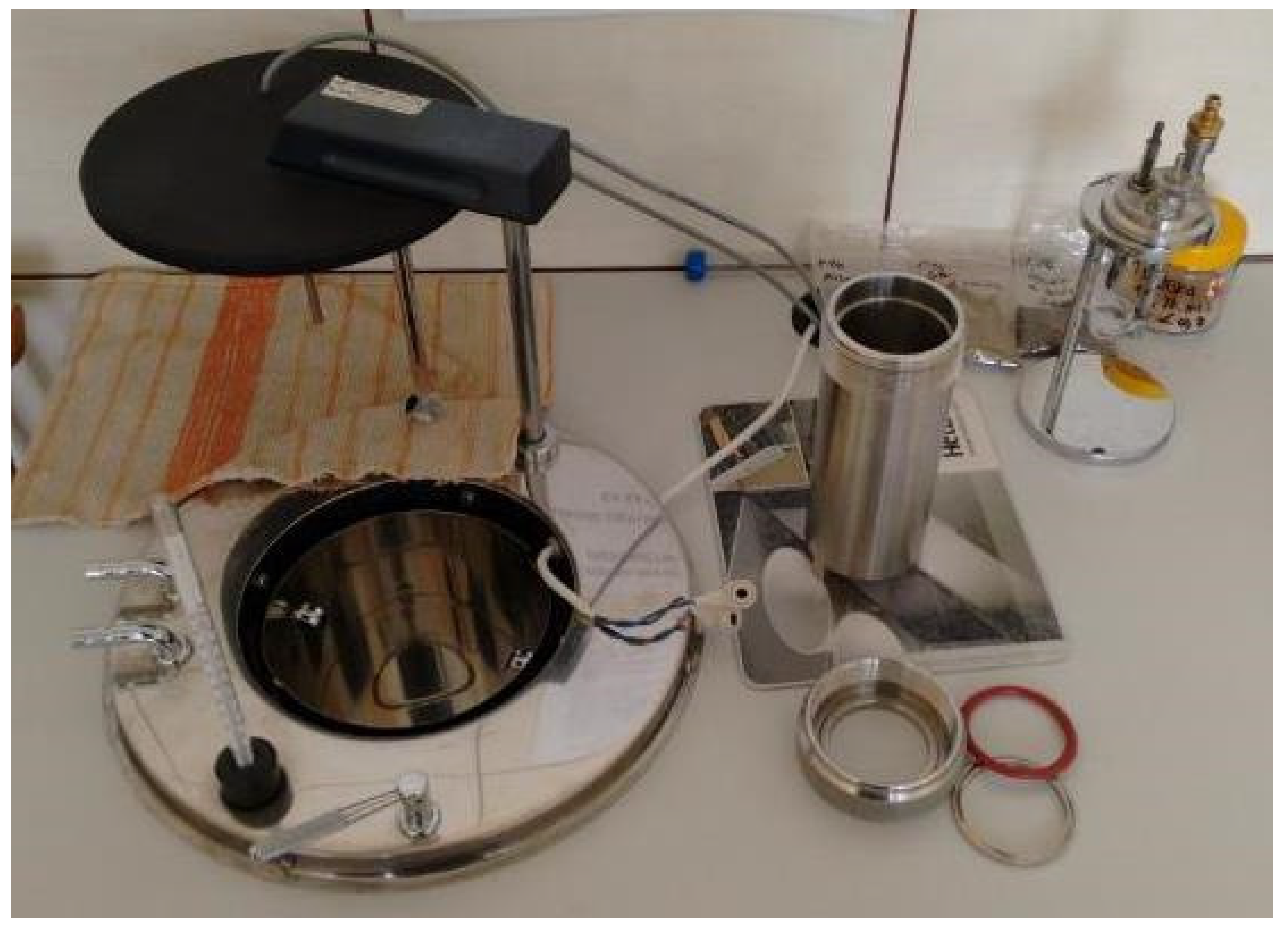 Energies 15 01897 g003 Energies 15 01897 g003