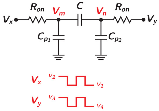 Energies 15 01899 g0a4 550