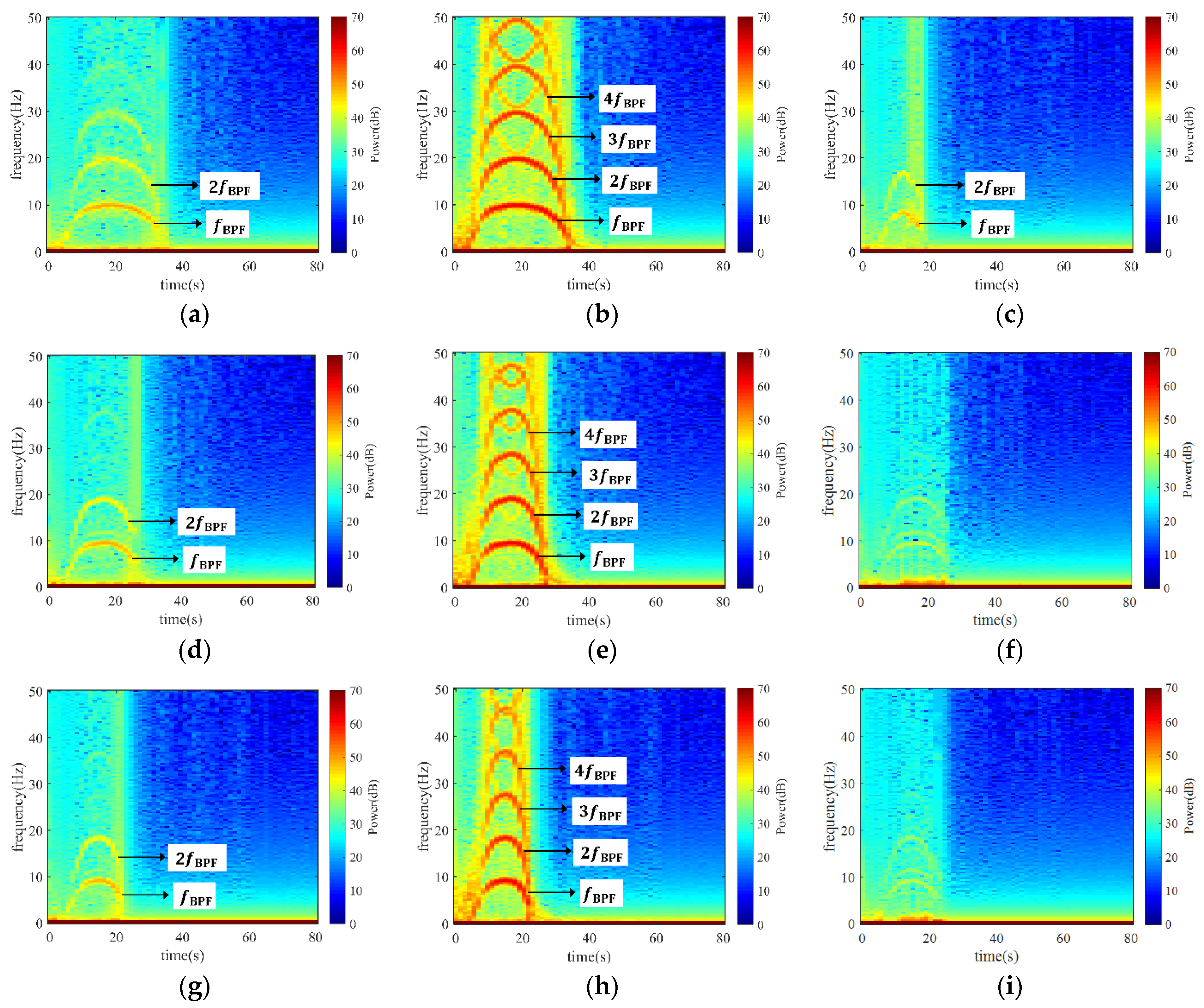Energies 15 01905 g012a