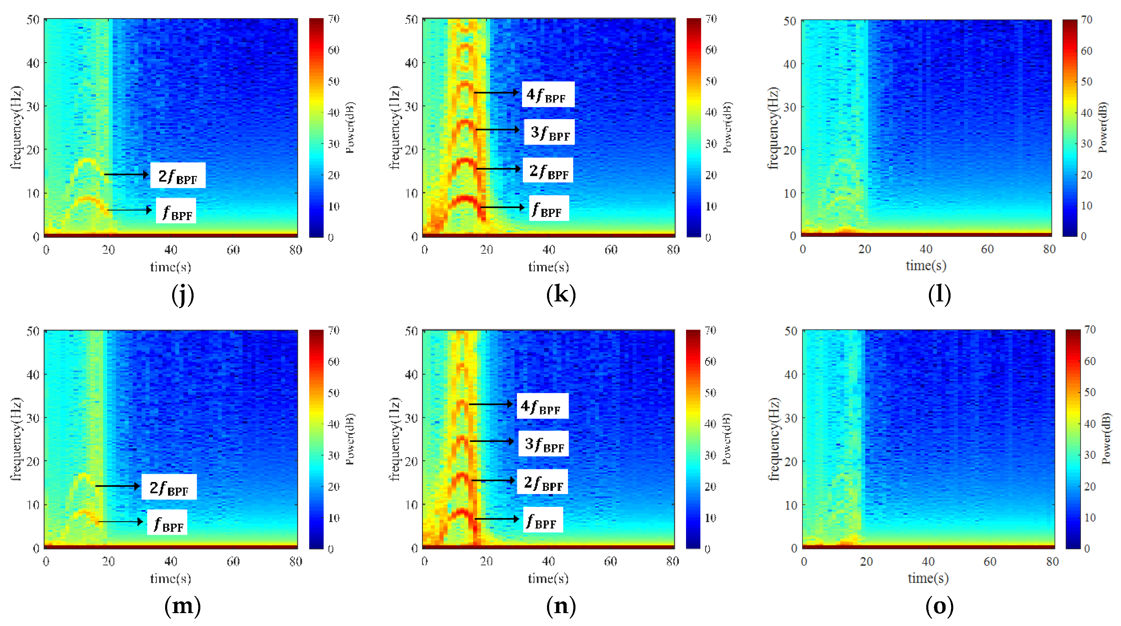 Energies 15 01905 g012b
