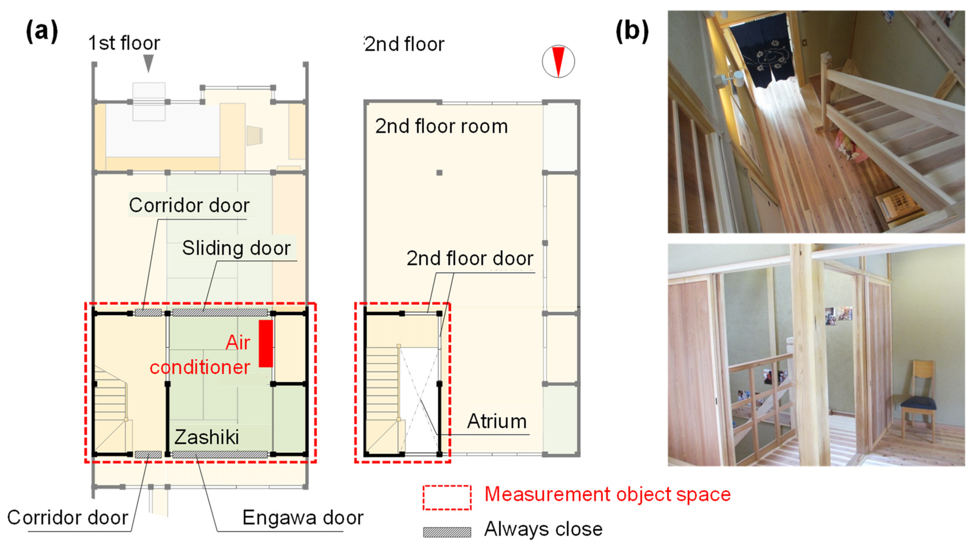 Energies 15 01913 g007 Energies 15 01913 g007
