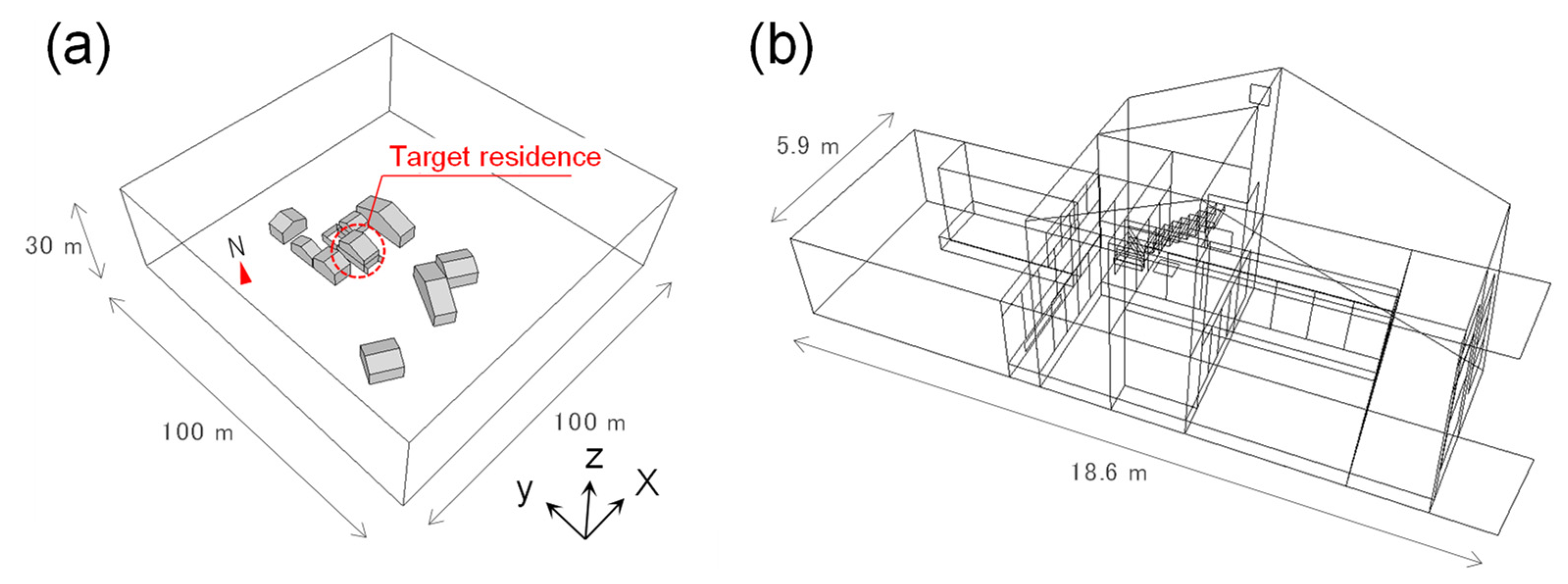 Energies 15 01913 g009 Energies 15 01913 g009