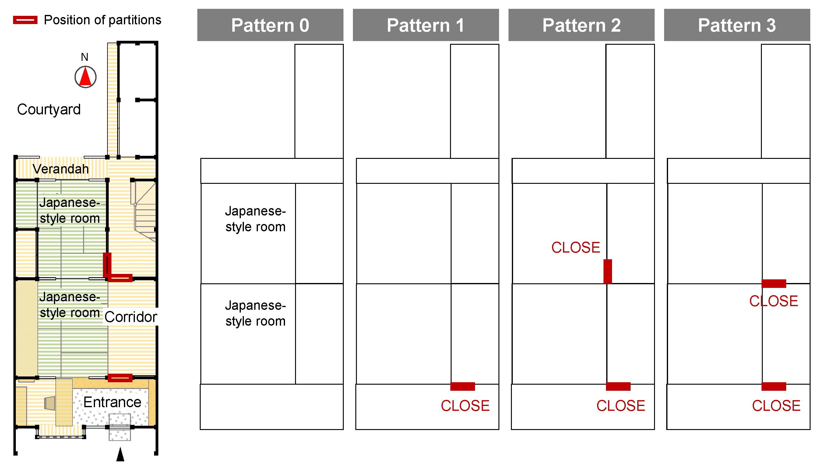 Energies 15 01913 g010 Energies 15 01913 g010
