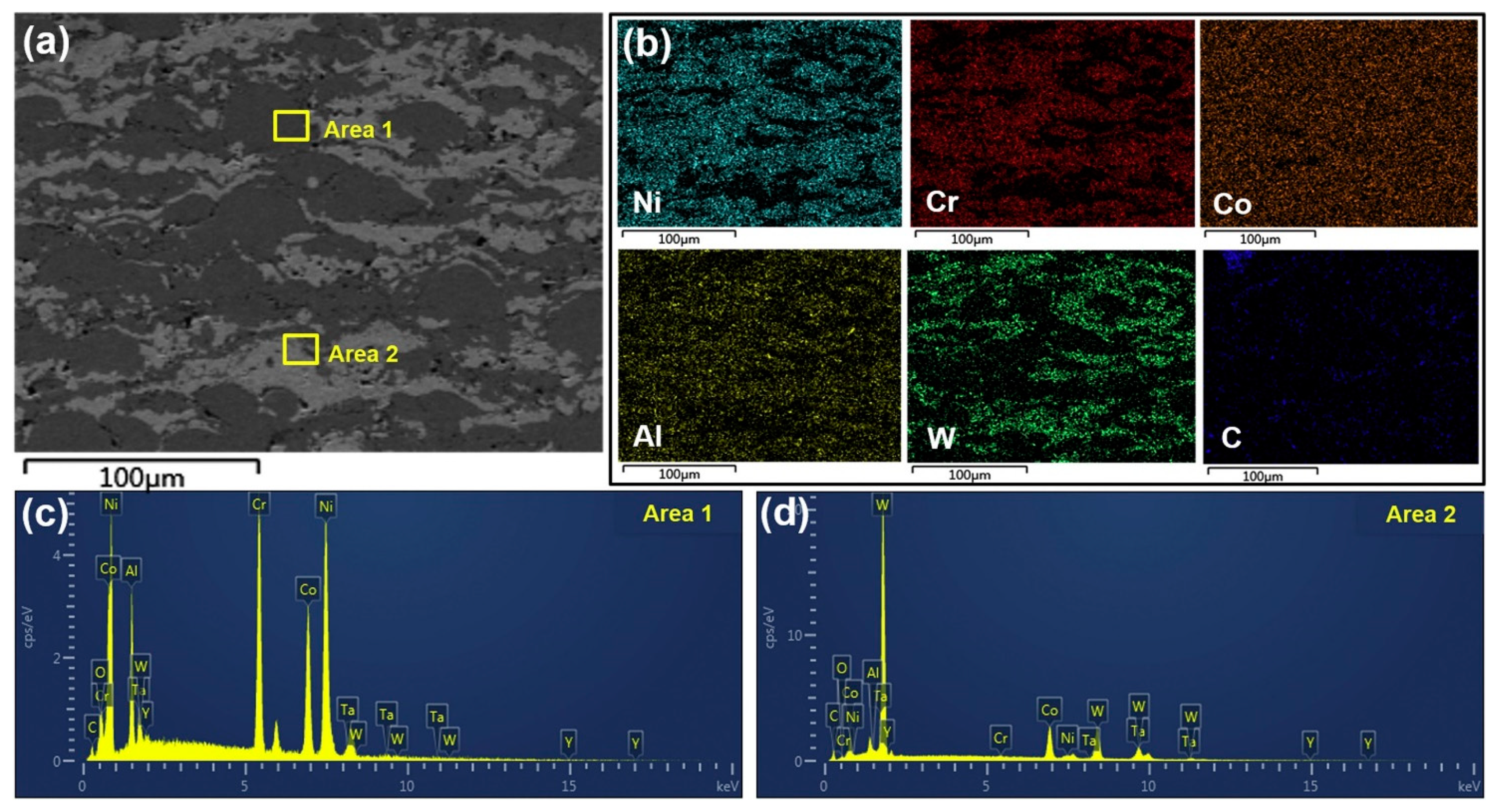 Energies 15 01914 g011