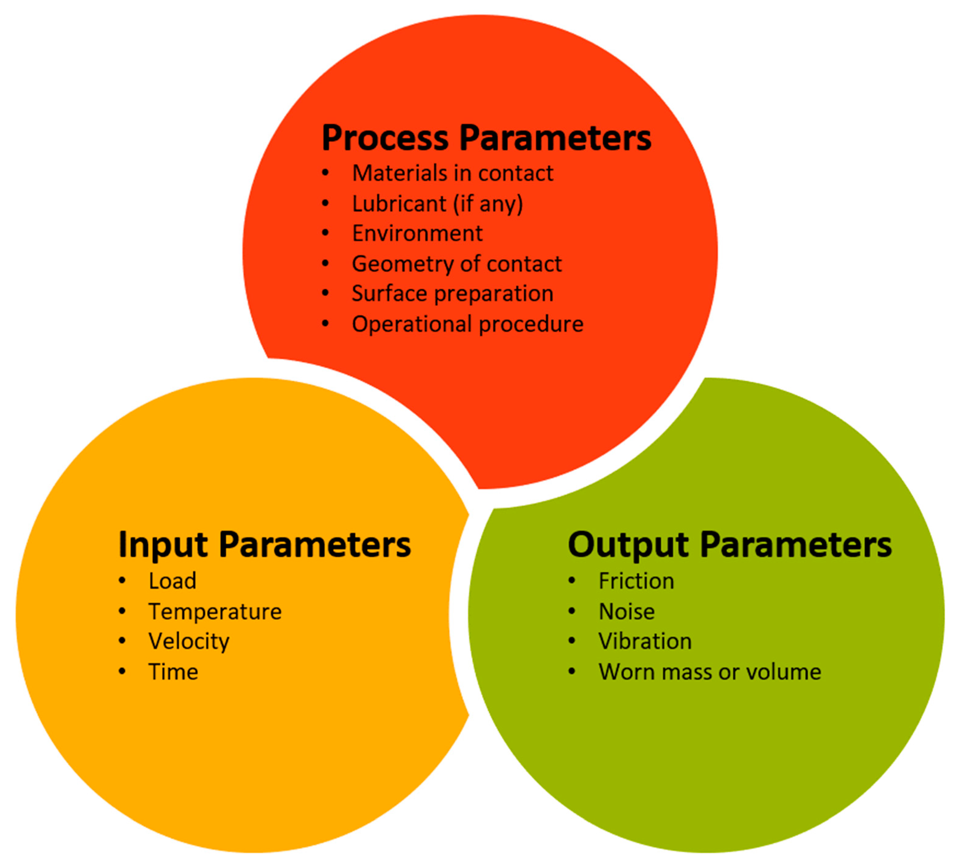 Energies 15 01914 g014