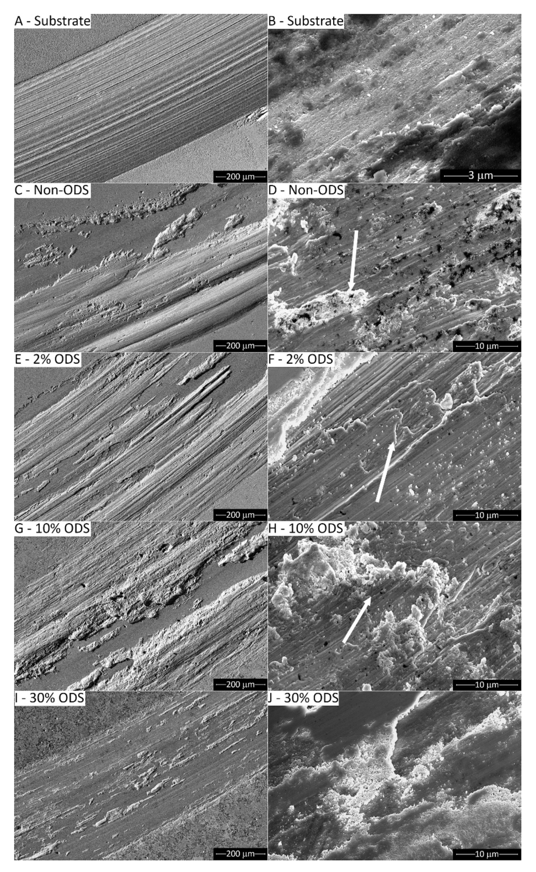 Energies 15 01914 g016