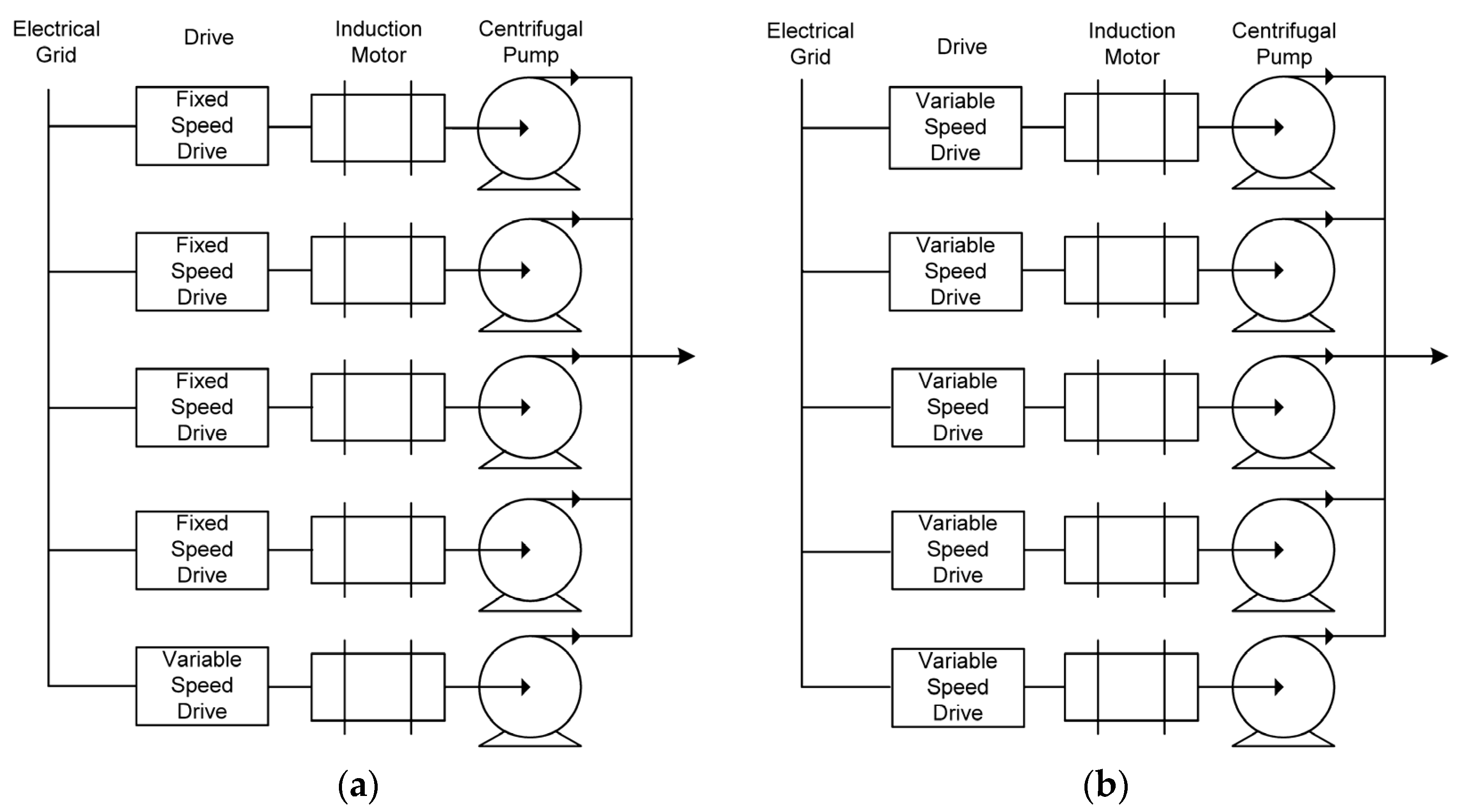 Energies 15 01918 g003