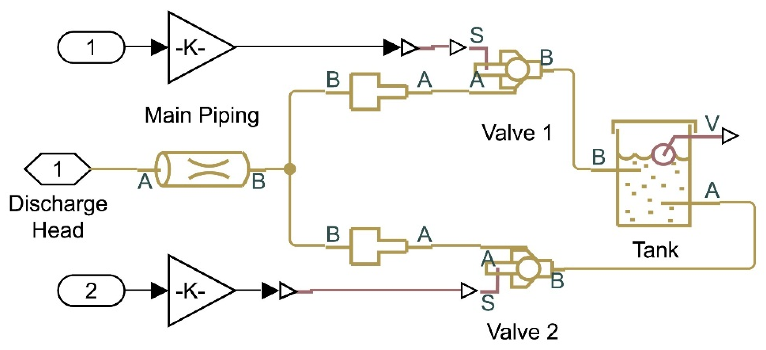 Energies 15 01918 g007