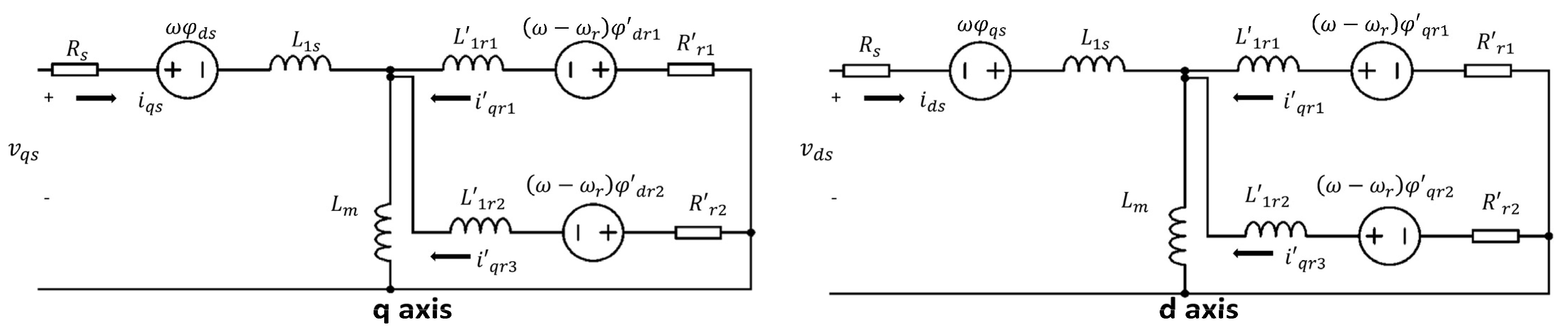 Energies 15 01918 g008