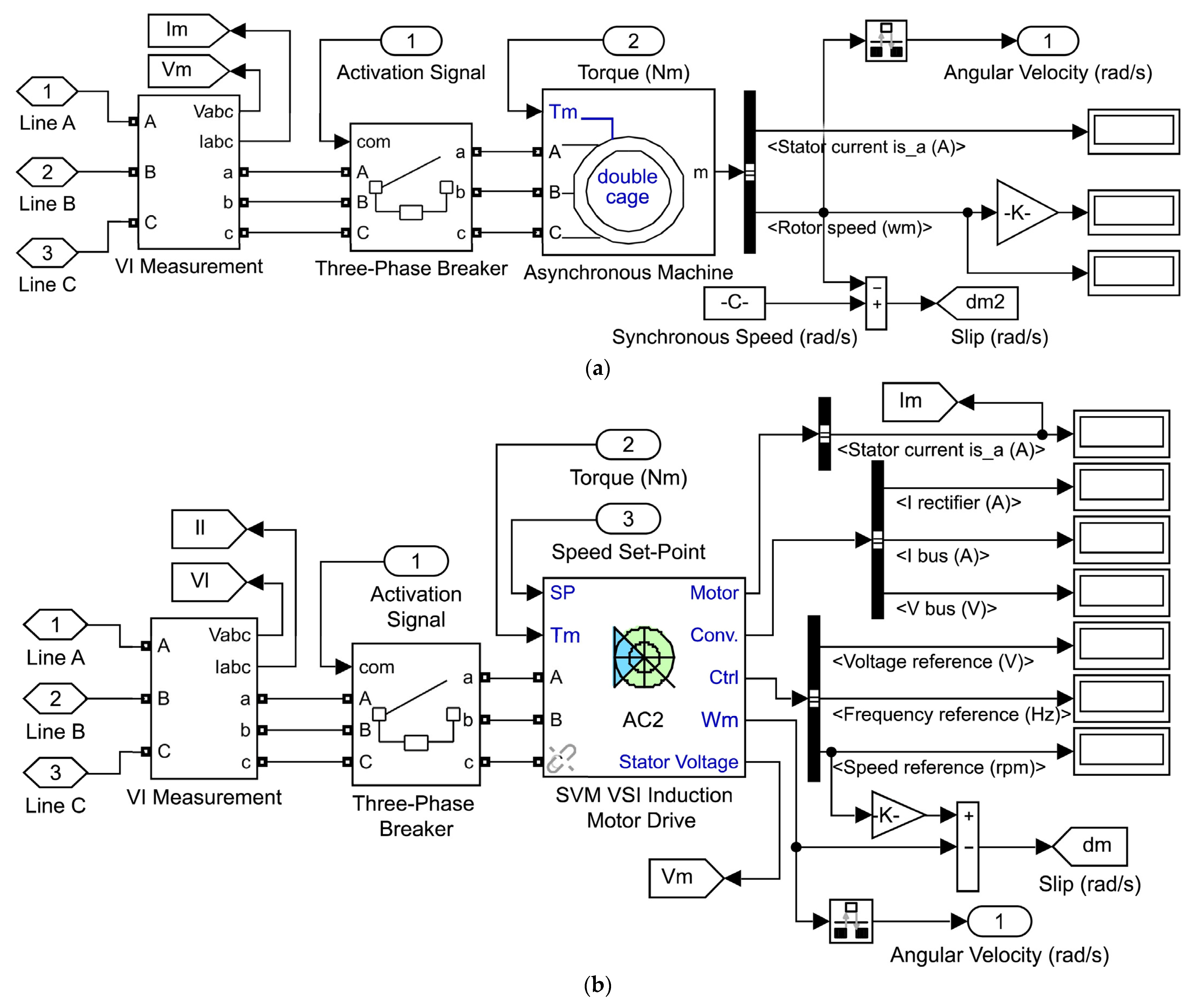 Energies 15 01918 g009