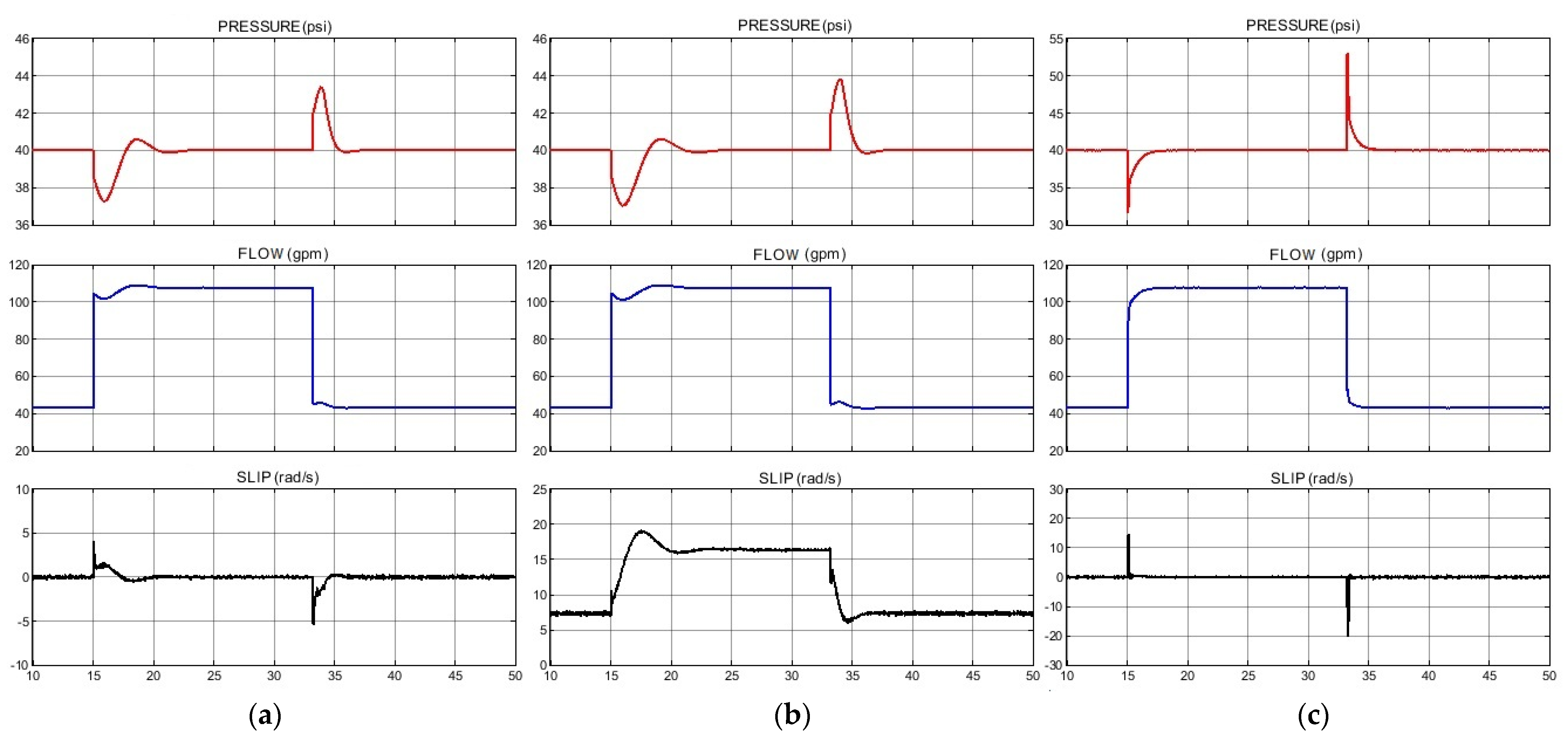 Energies 15 01918 g012