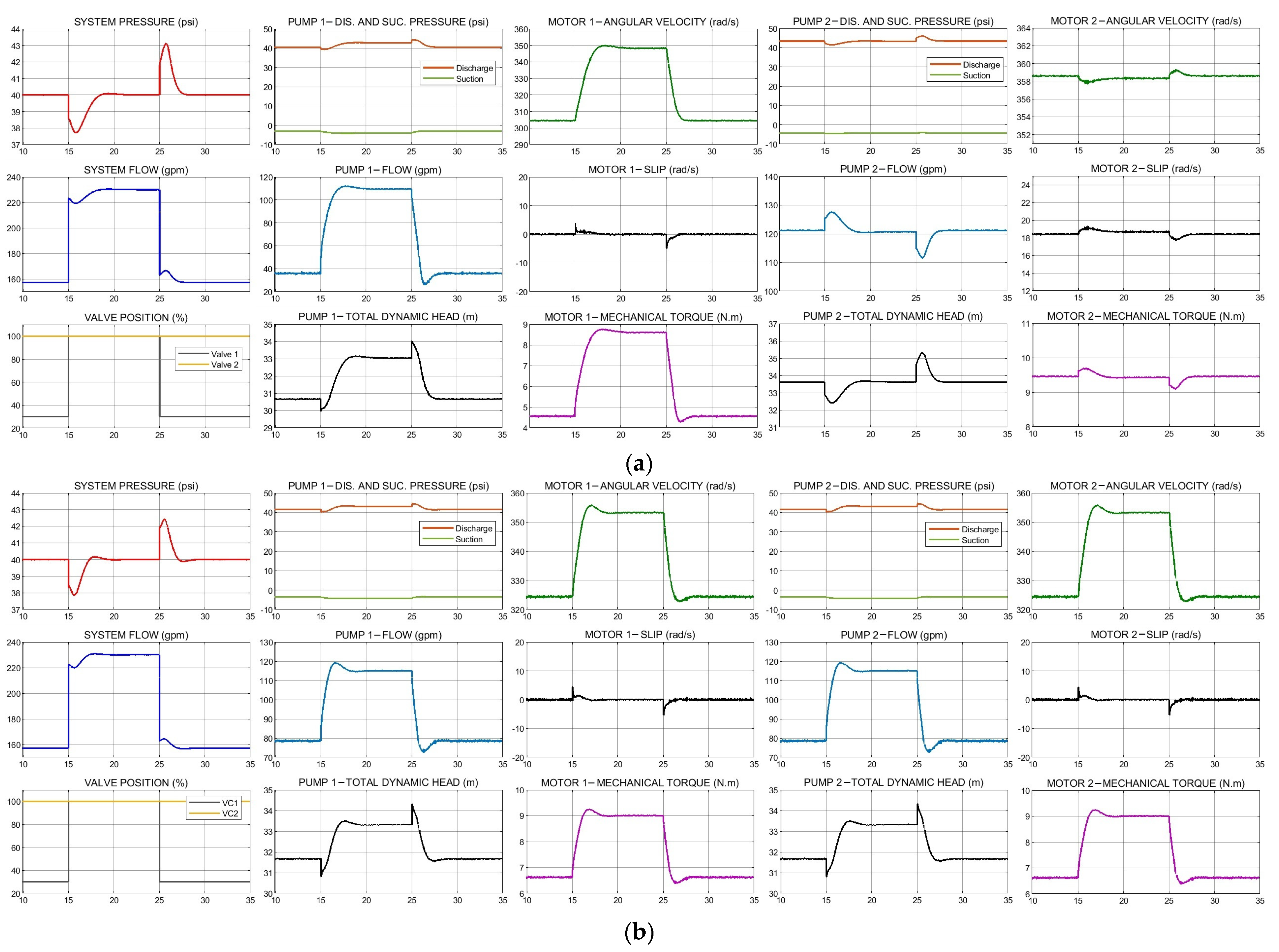 Energies 15 01918 g013