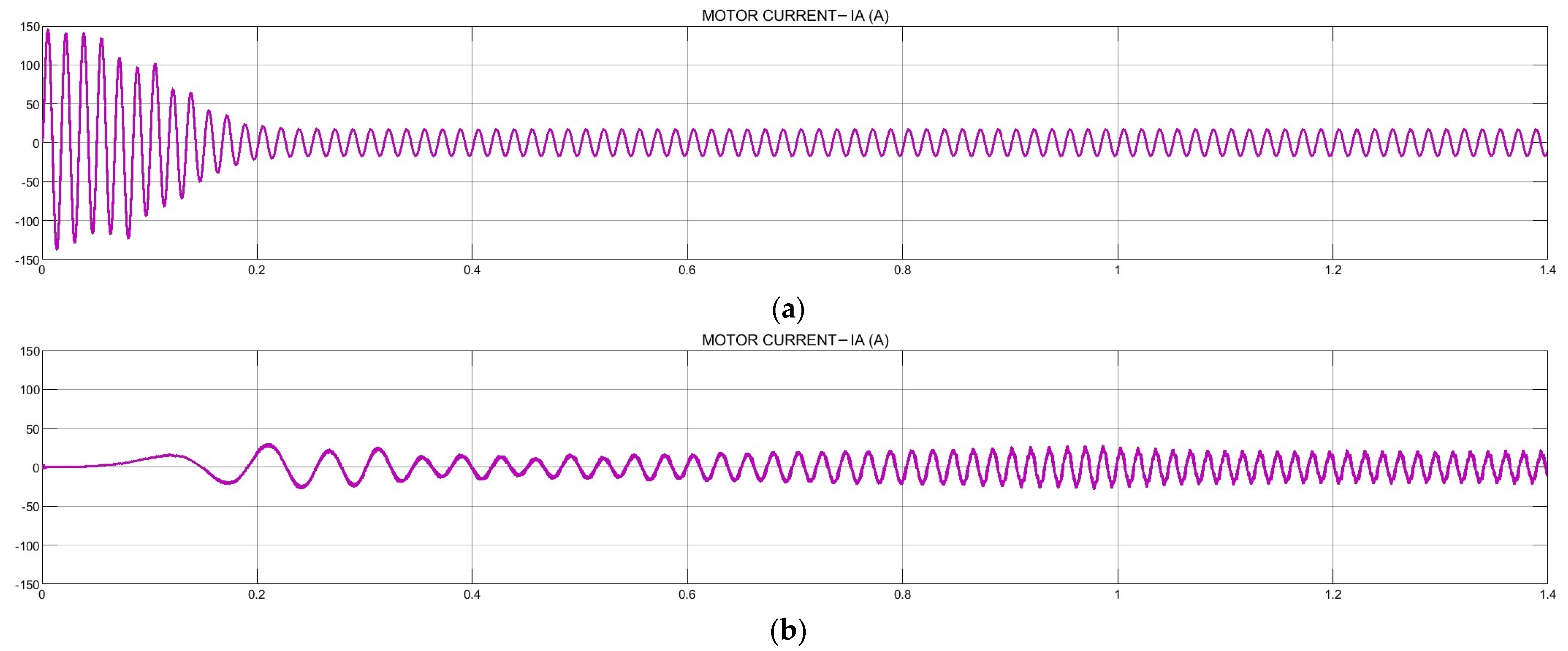 Energies 15 01918 g014