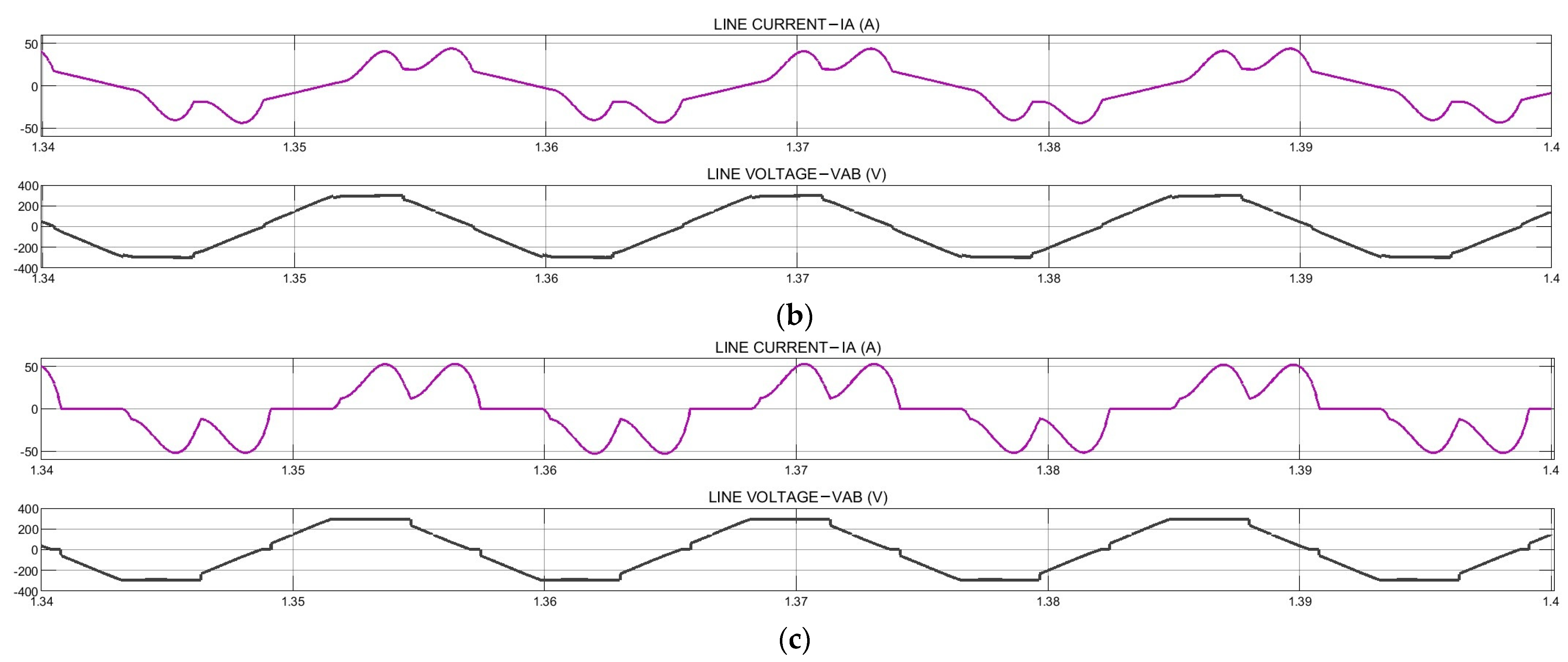 Energies 15 01918 g015b