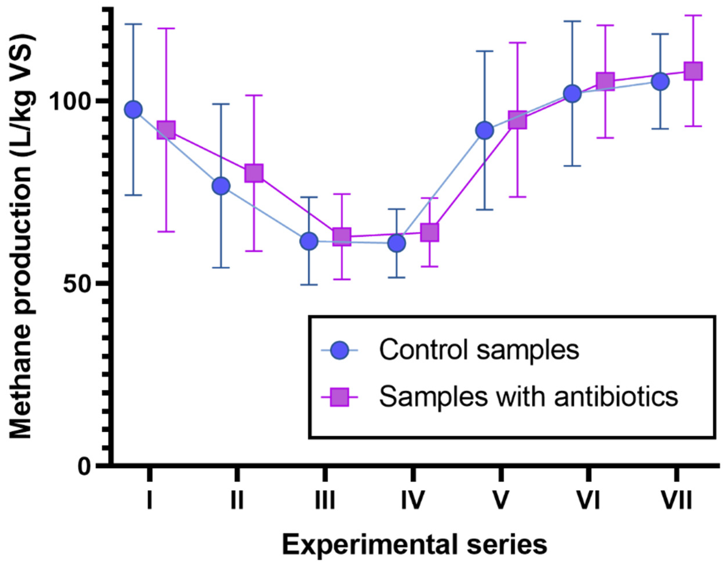 Energies 15 01920 g001