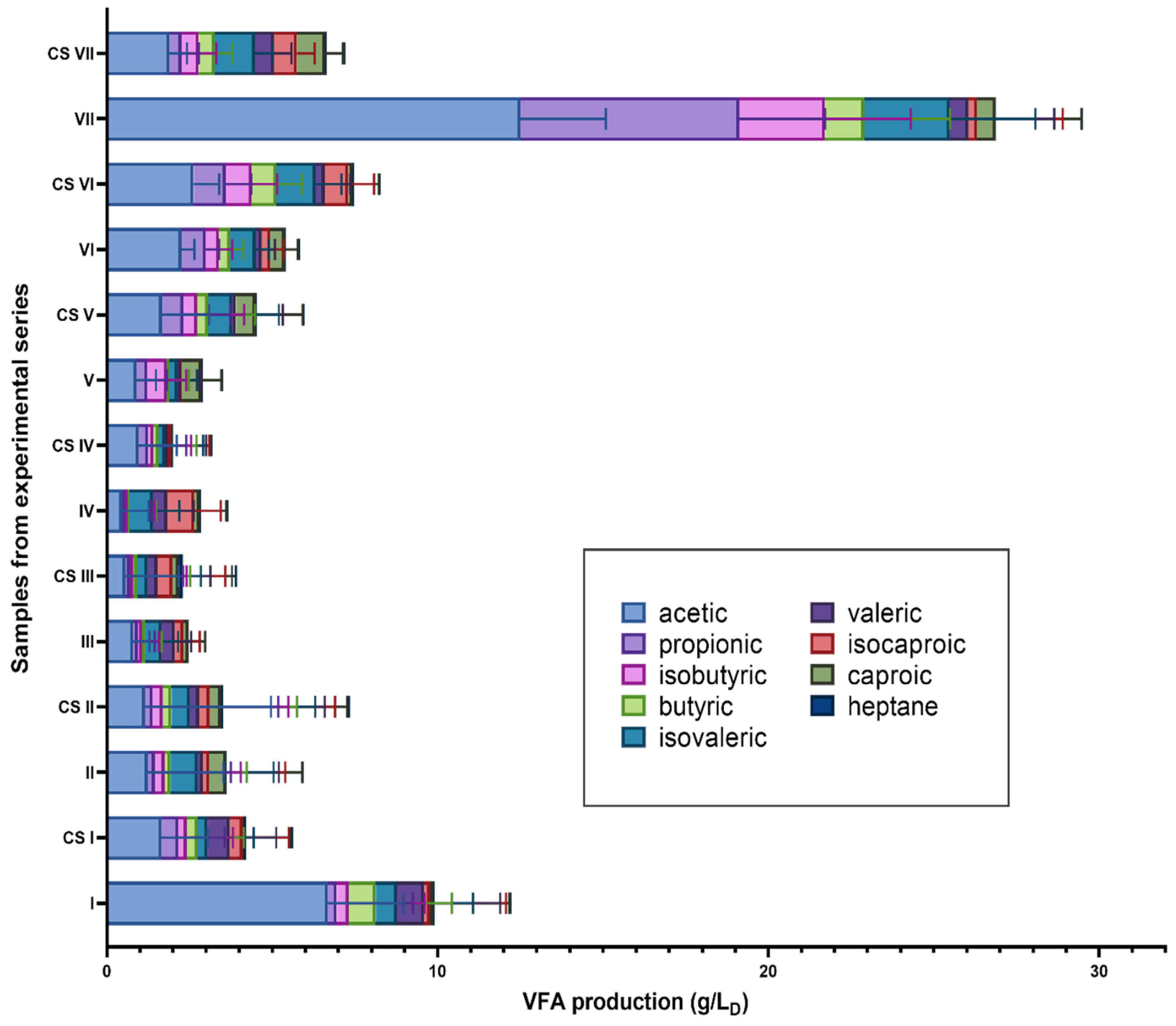Energies 15 01920 g002