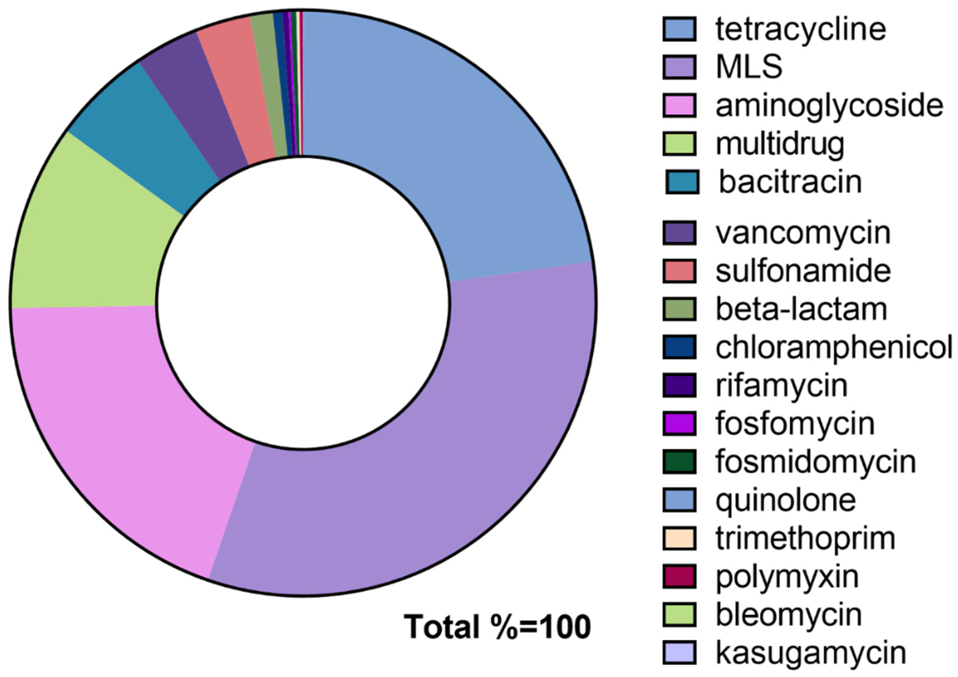 Energies 15 01920 g004