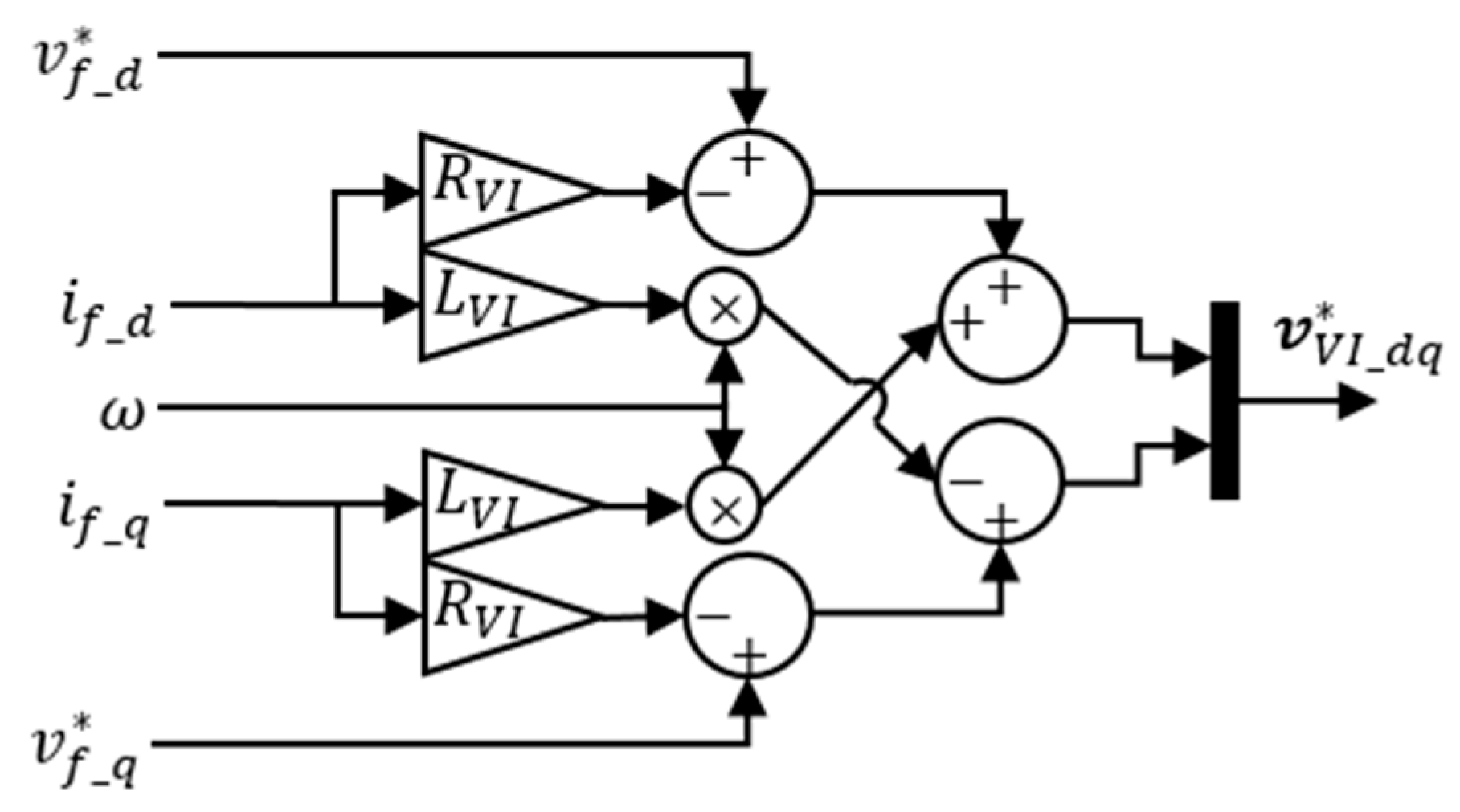 Energies 15 01922 g005
