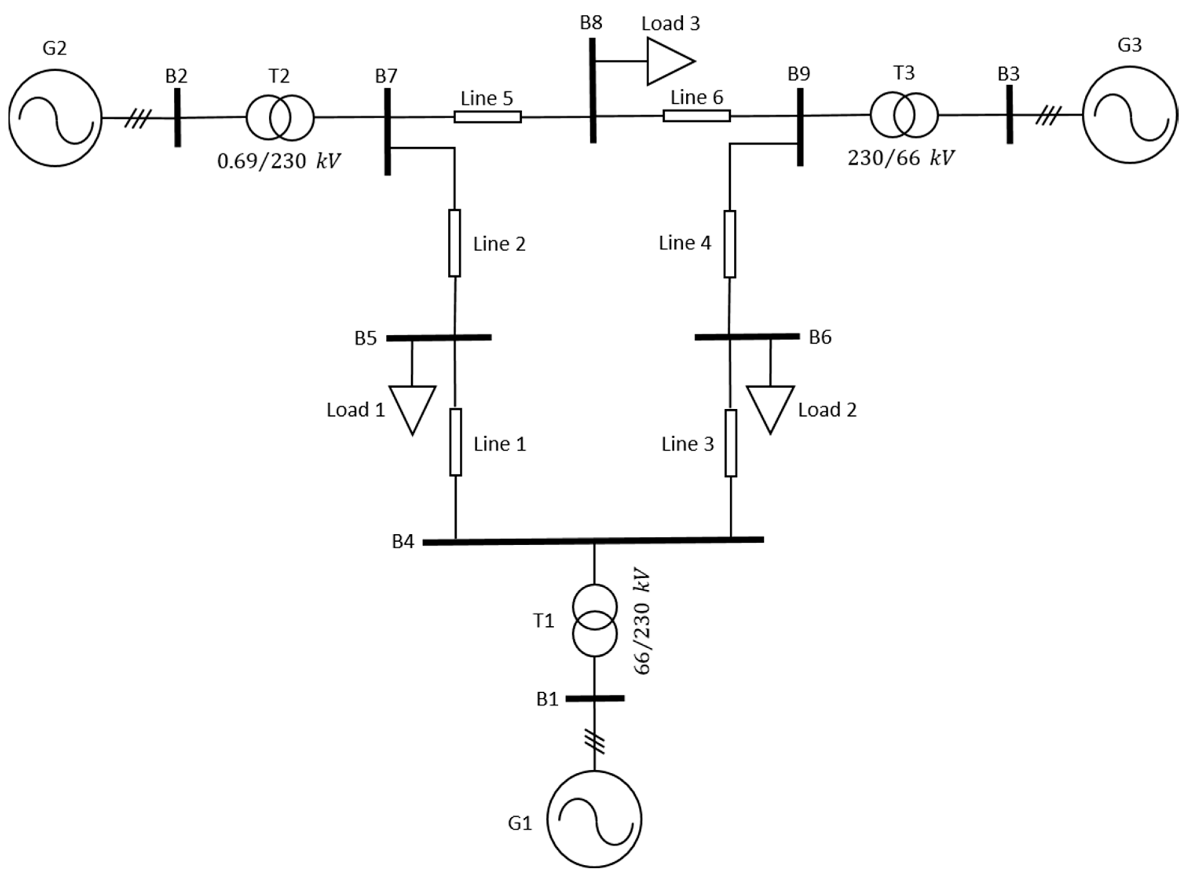 Energies 15 01922 g006