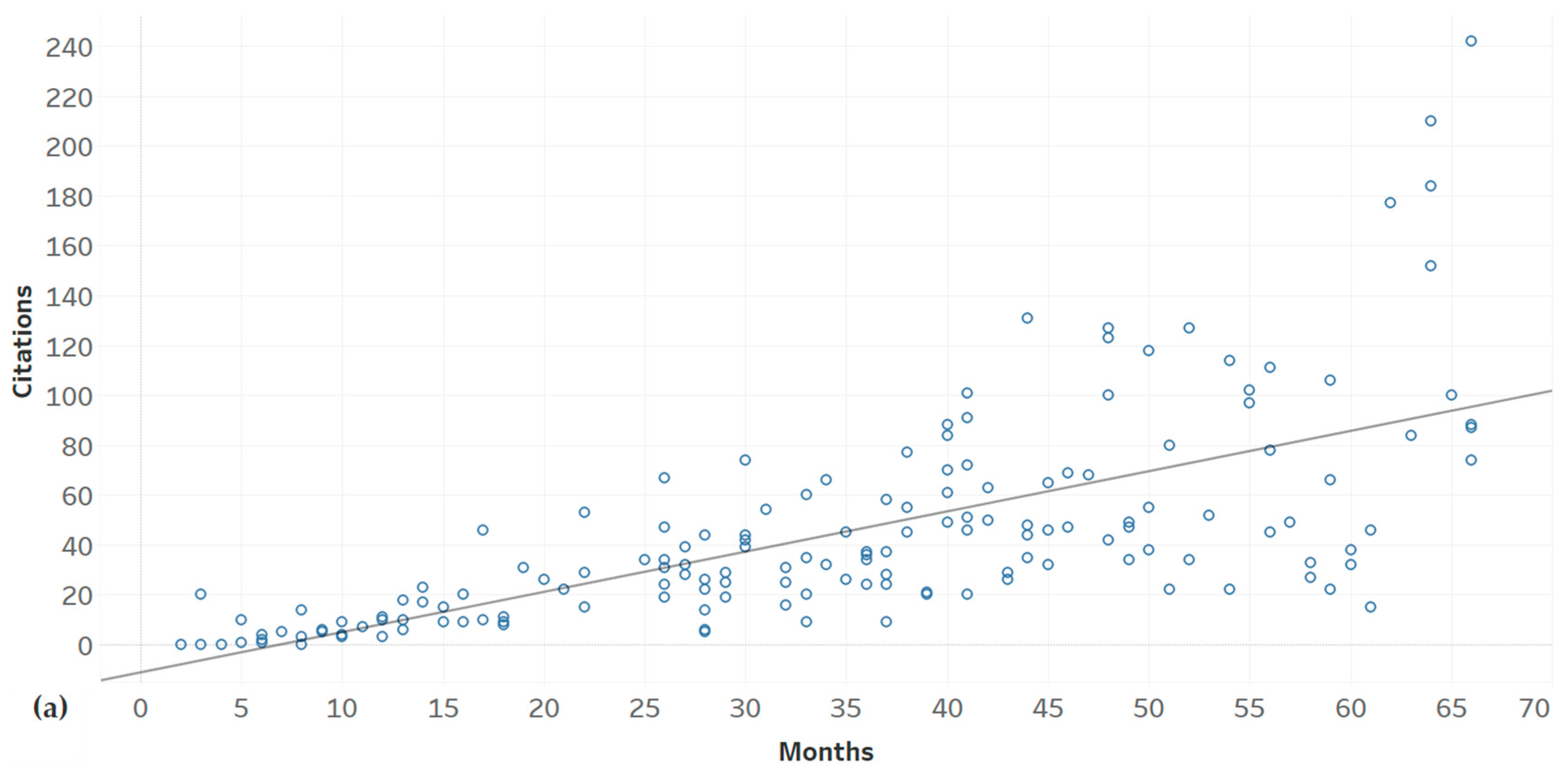 Energies 15 01932 g014a