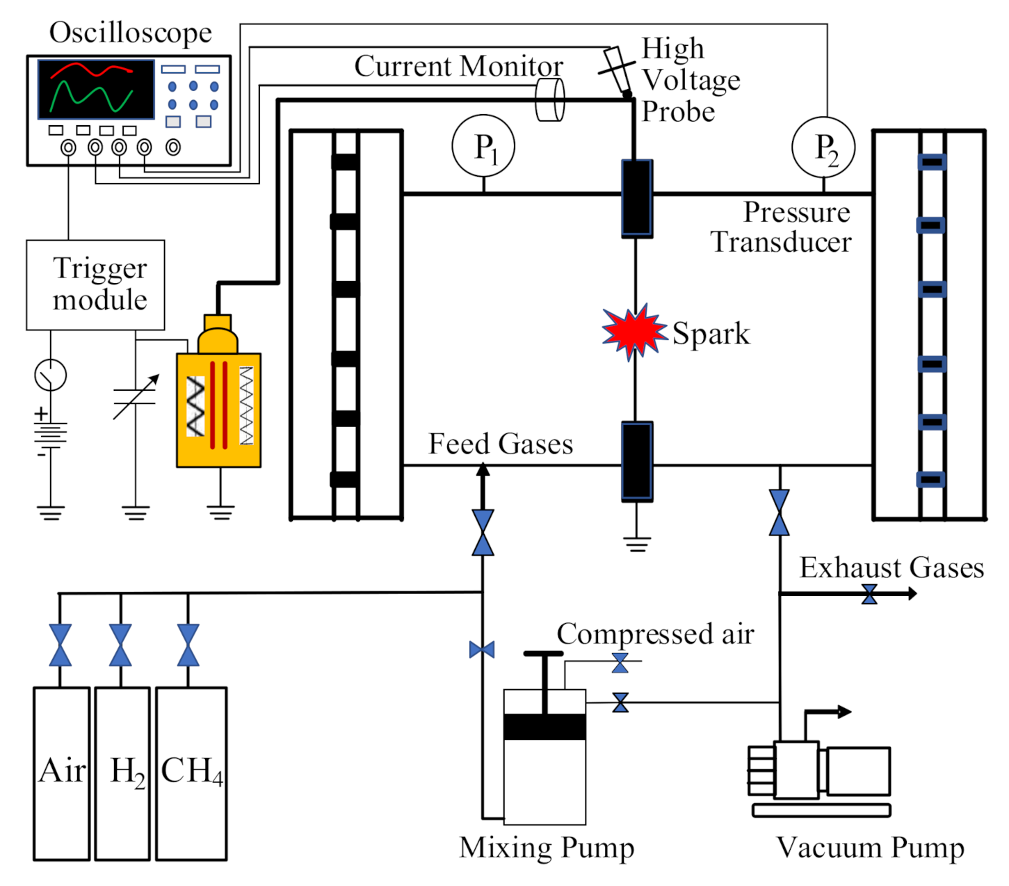 Energies 15 01940 g001