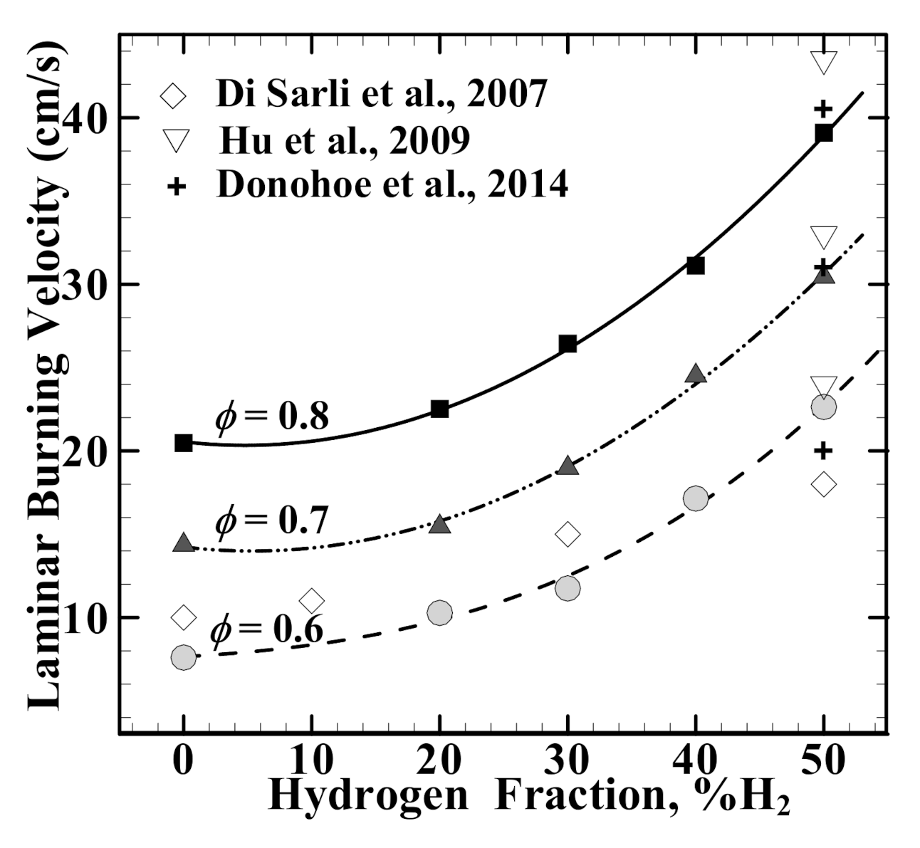 Energies 15 01940 g006