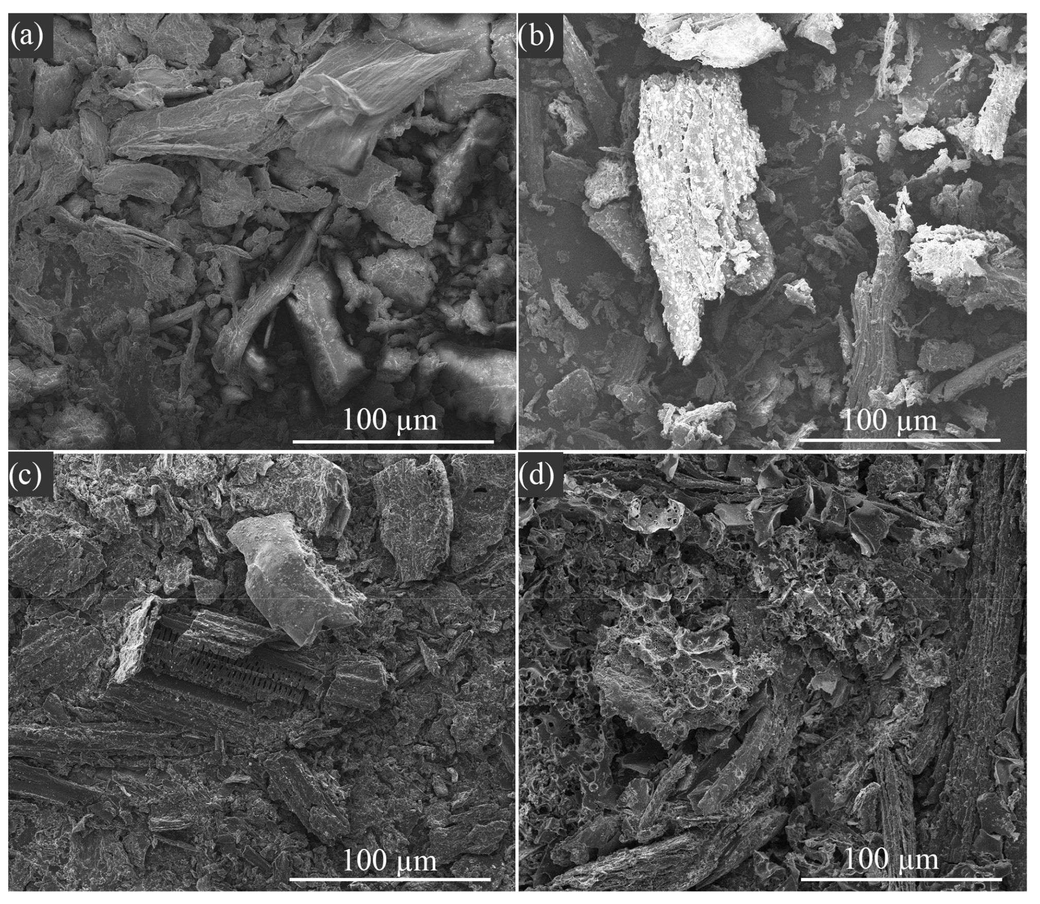 Energies 15 01941 g005