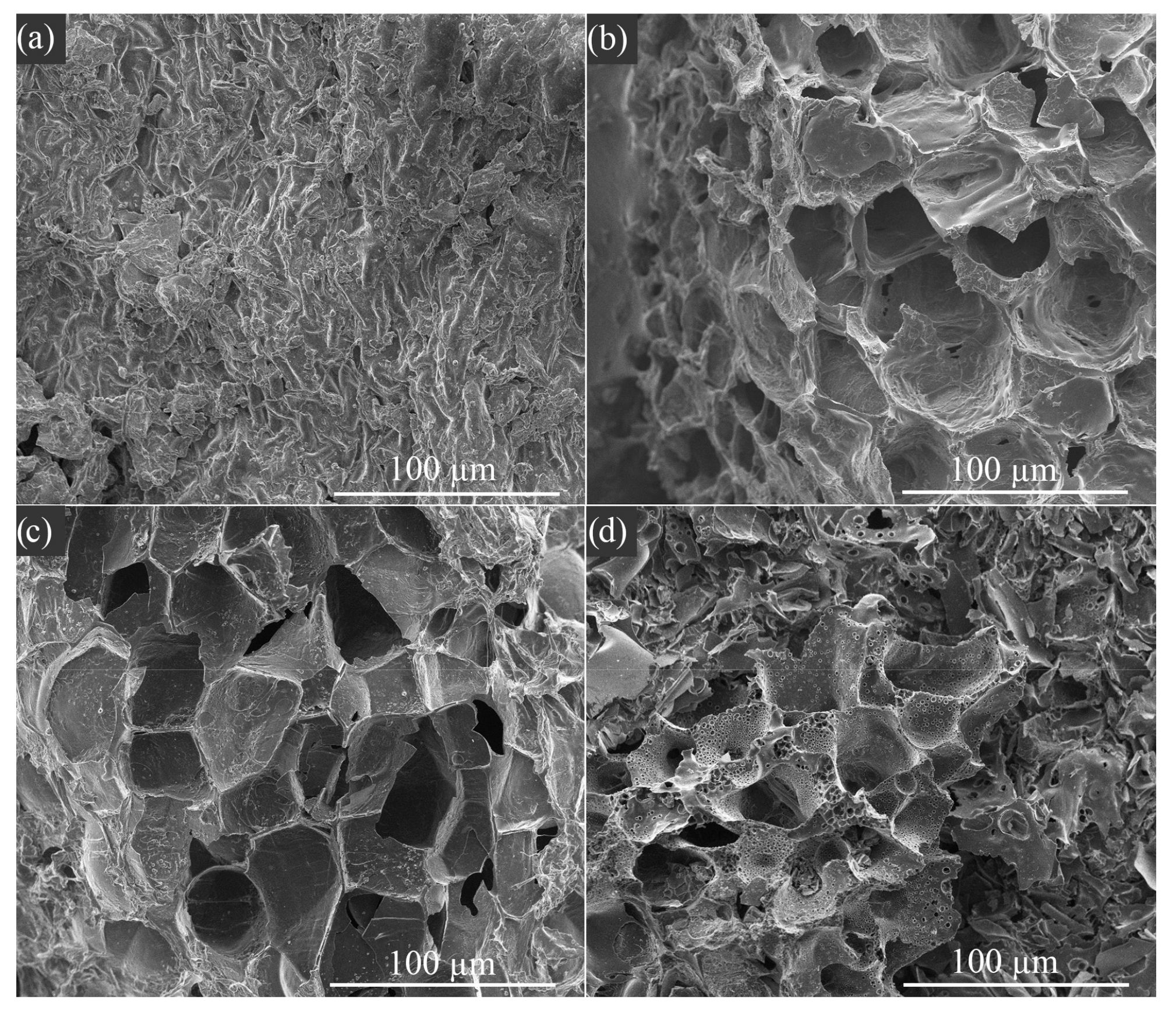 Energies 15 01941 g006