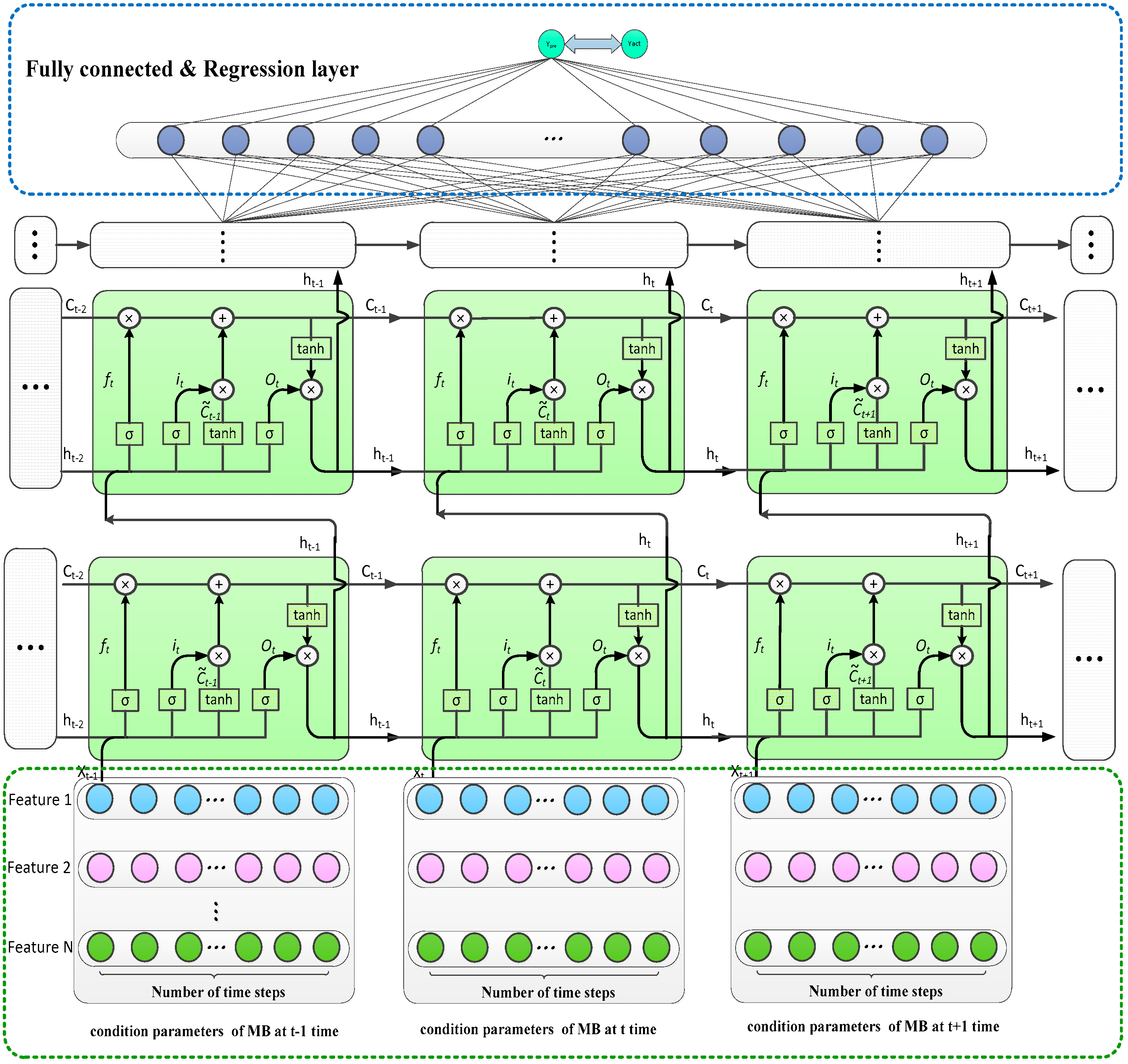 Energies 15 01951 g002