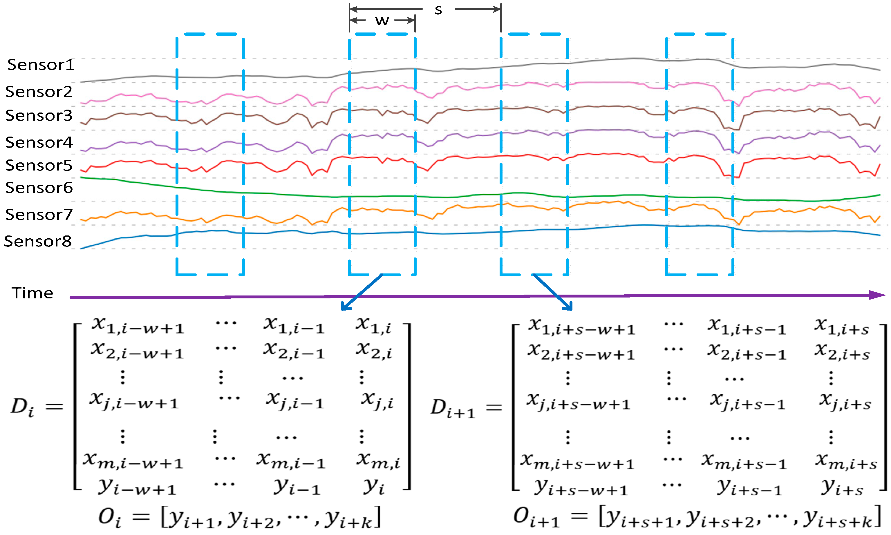 Energies 15 01951 g004