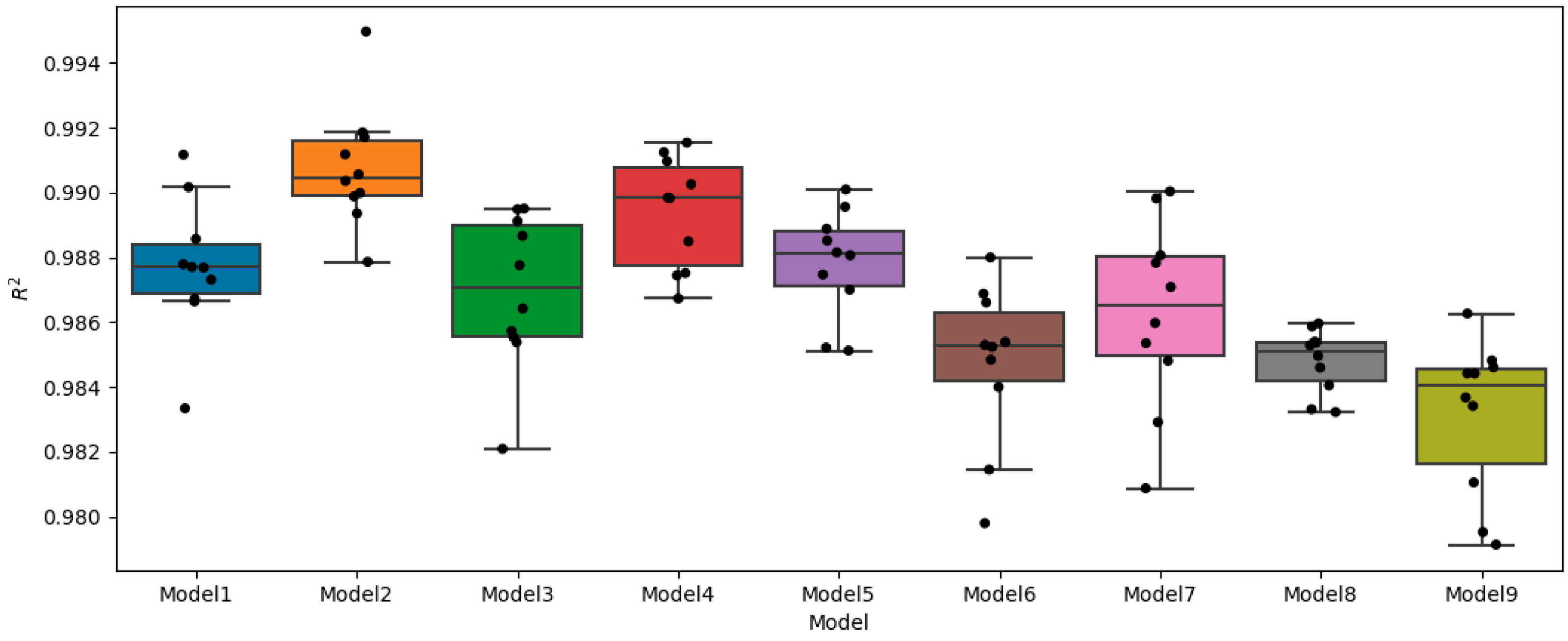 Energies 15 01951 g006