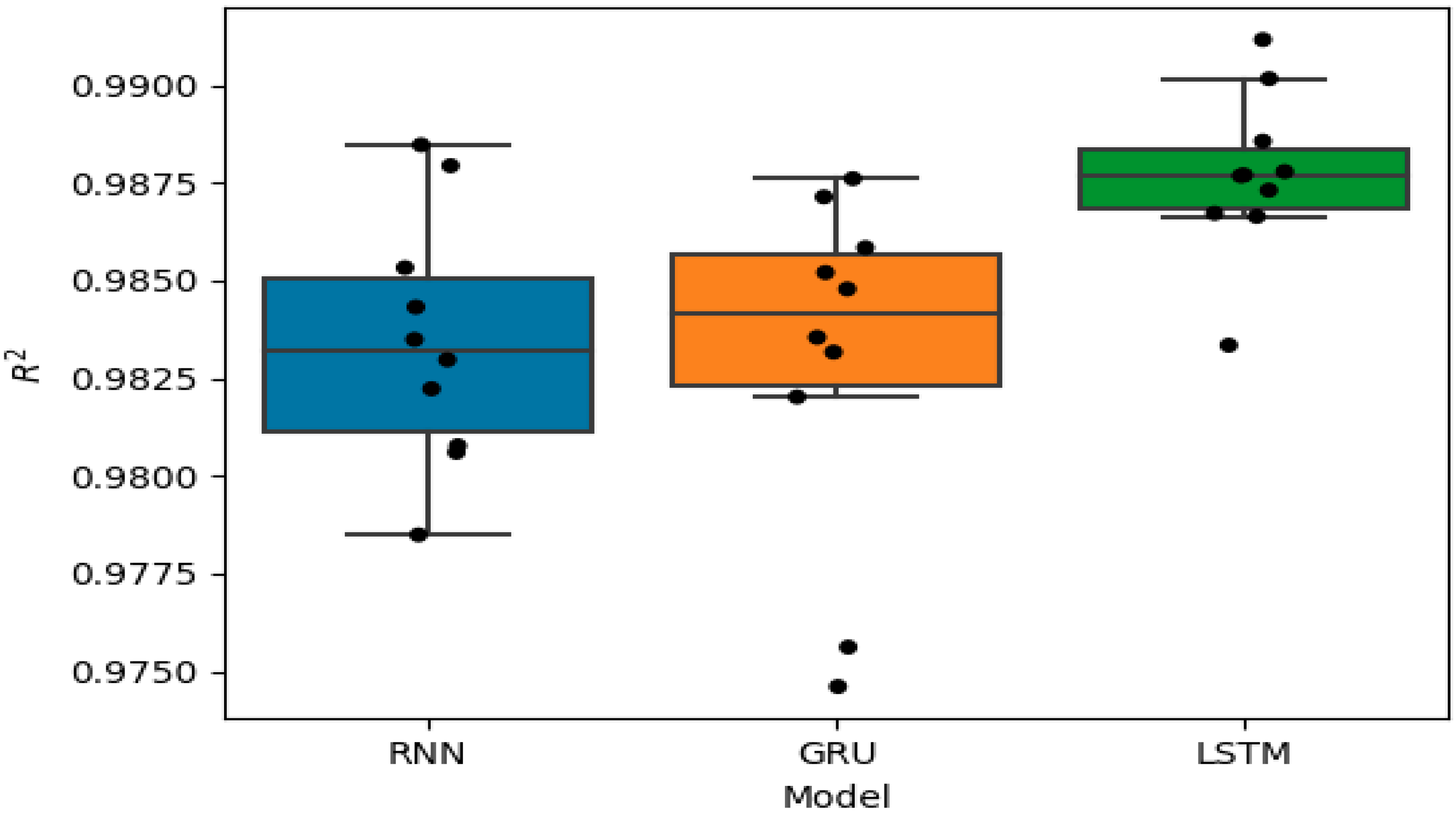 Energies 15 01951 g009