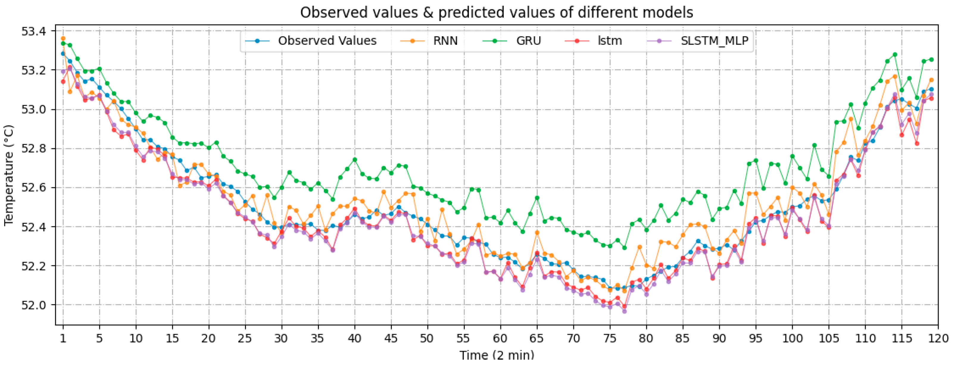 Energies 15 01951 g018