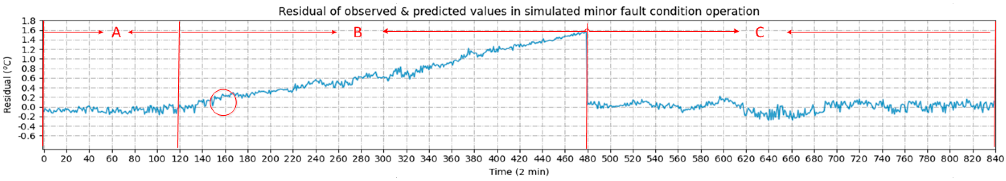 Energies 15 01951 g024